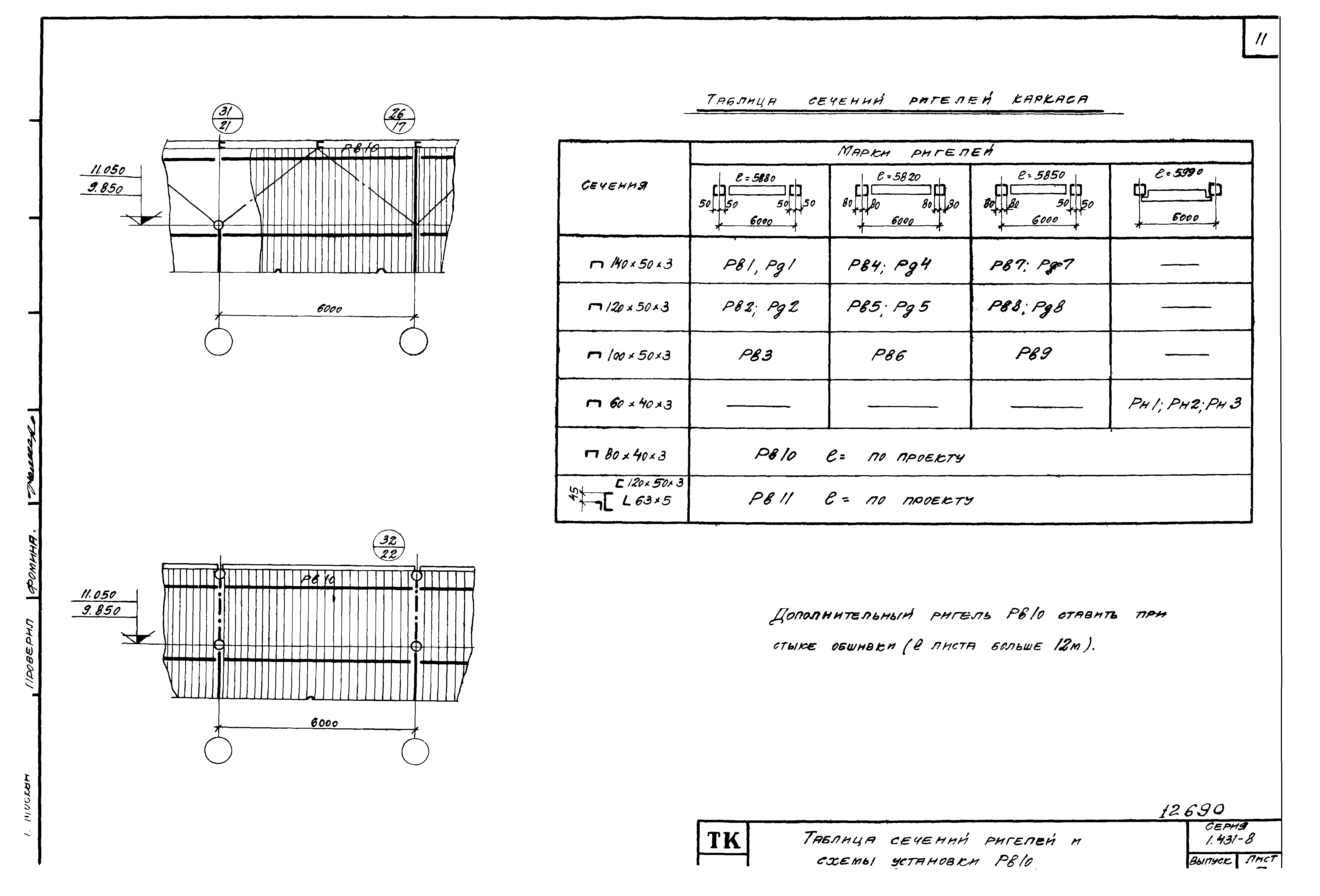 Серия 1.431-8