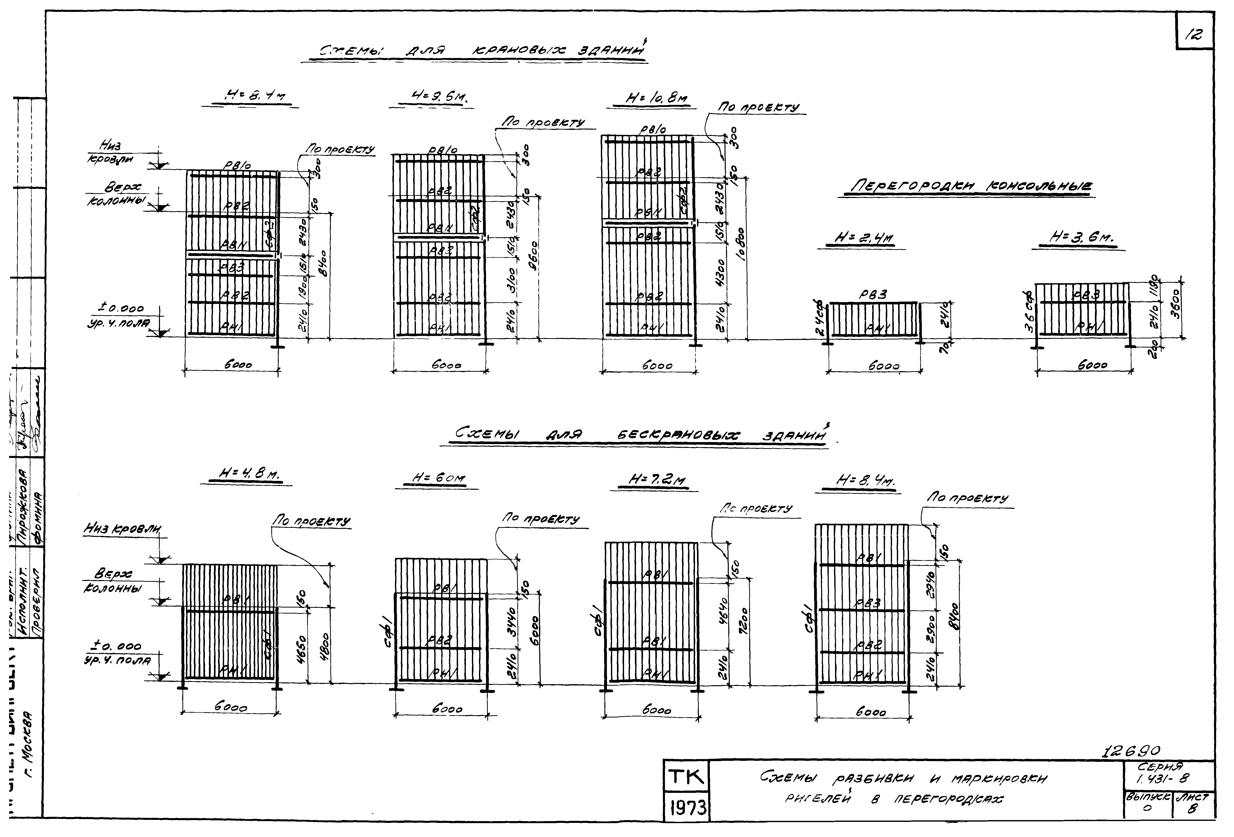 Серия 1.431-8