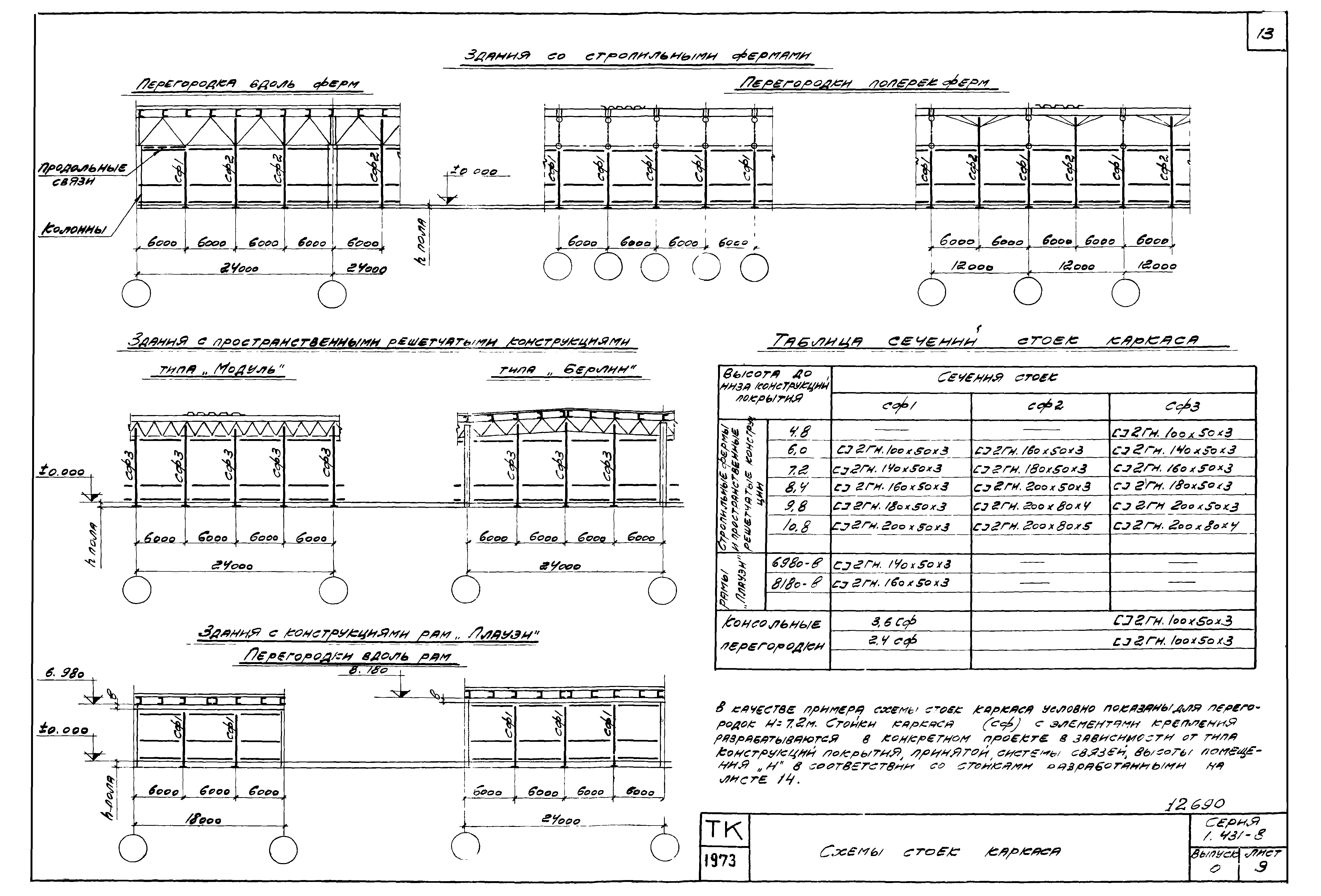 Серия 1.431-8