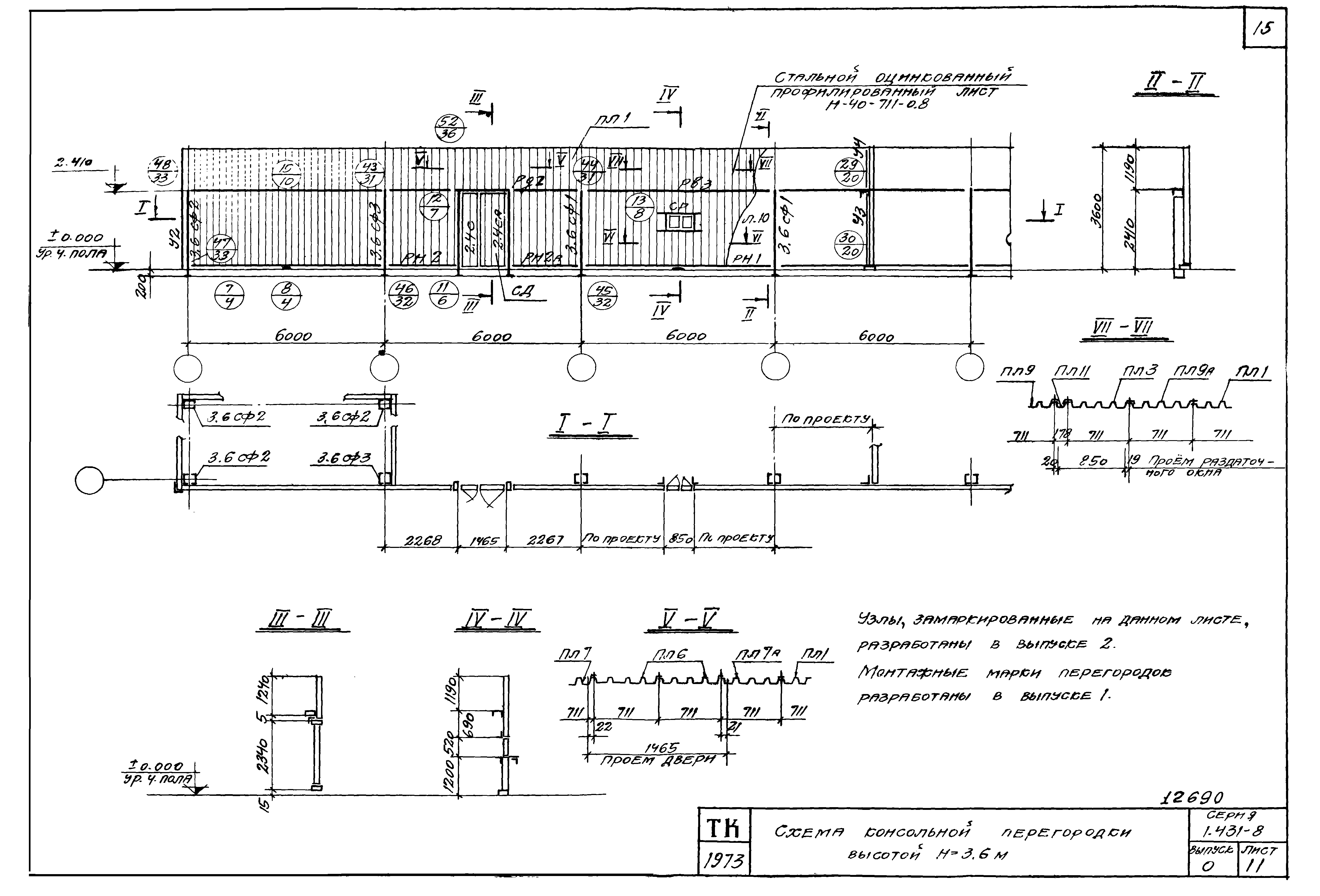 Серия 1.431-8