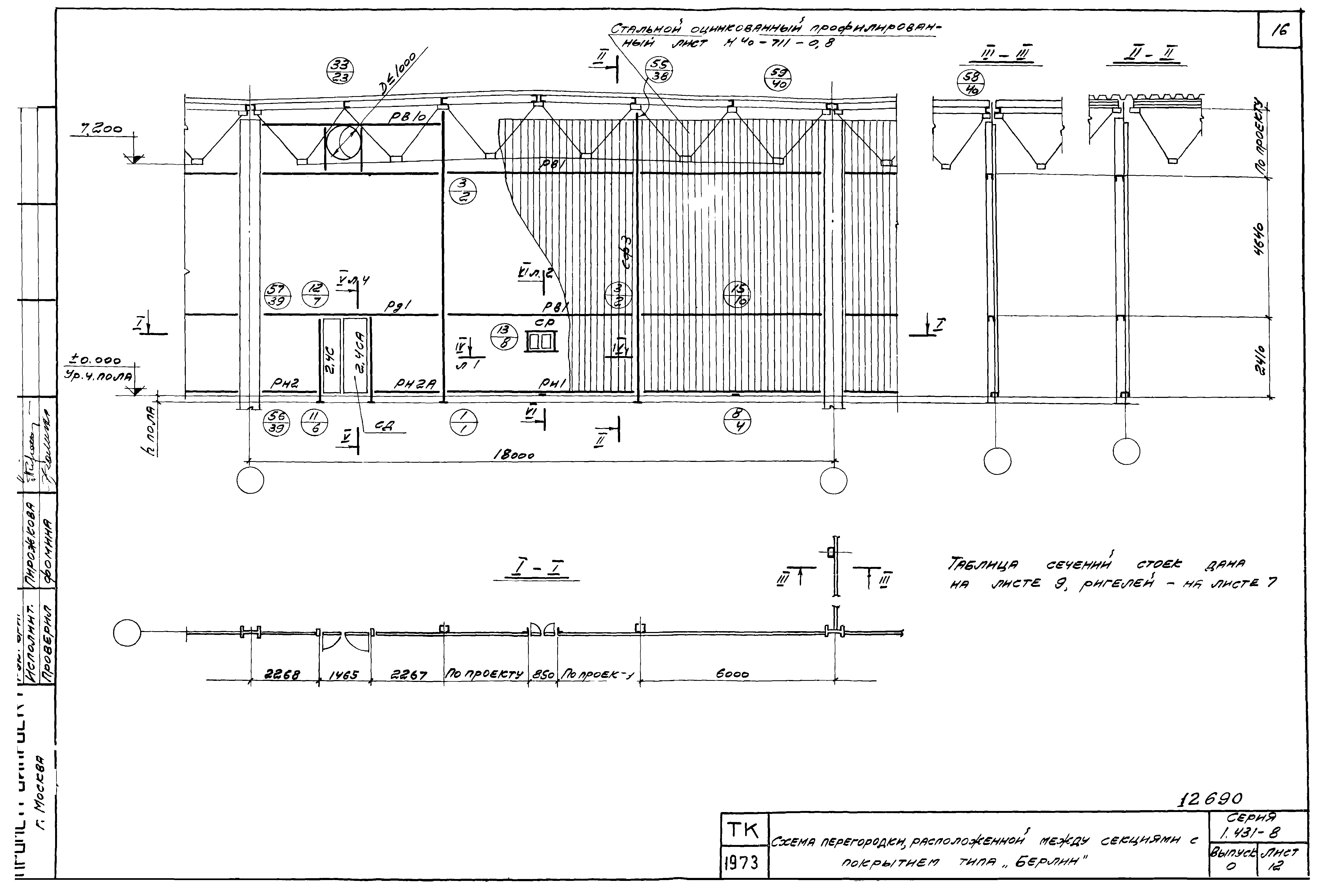 Серия 1.431-8