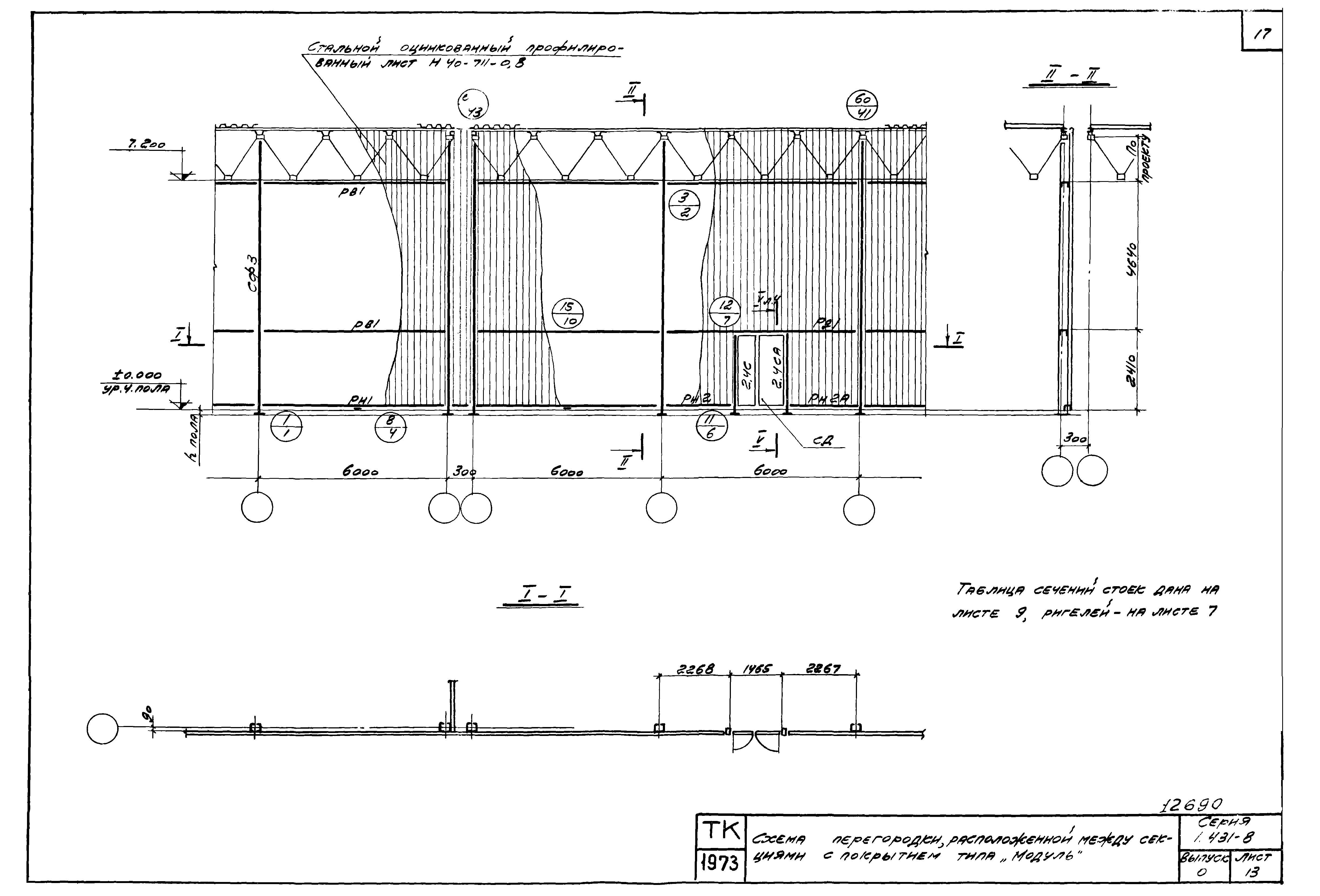 Серия 1.431-8