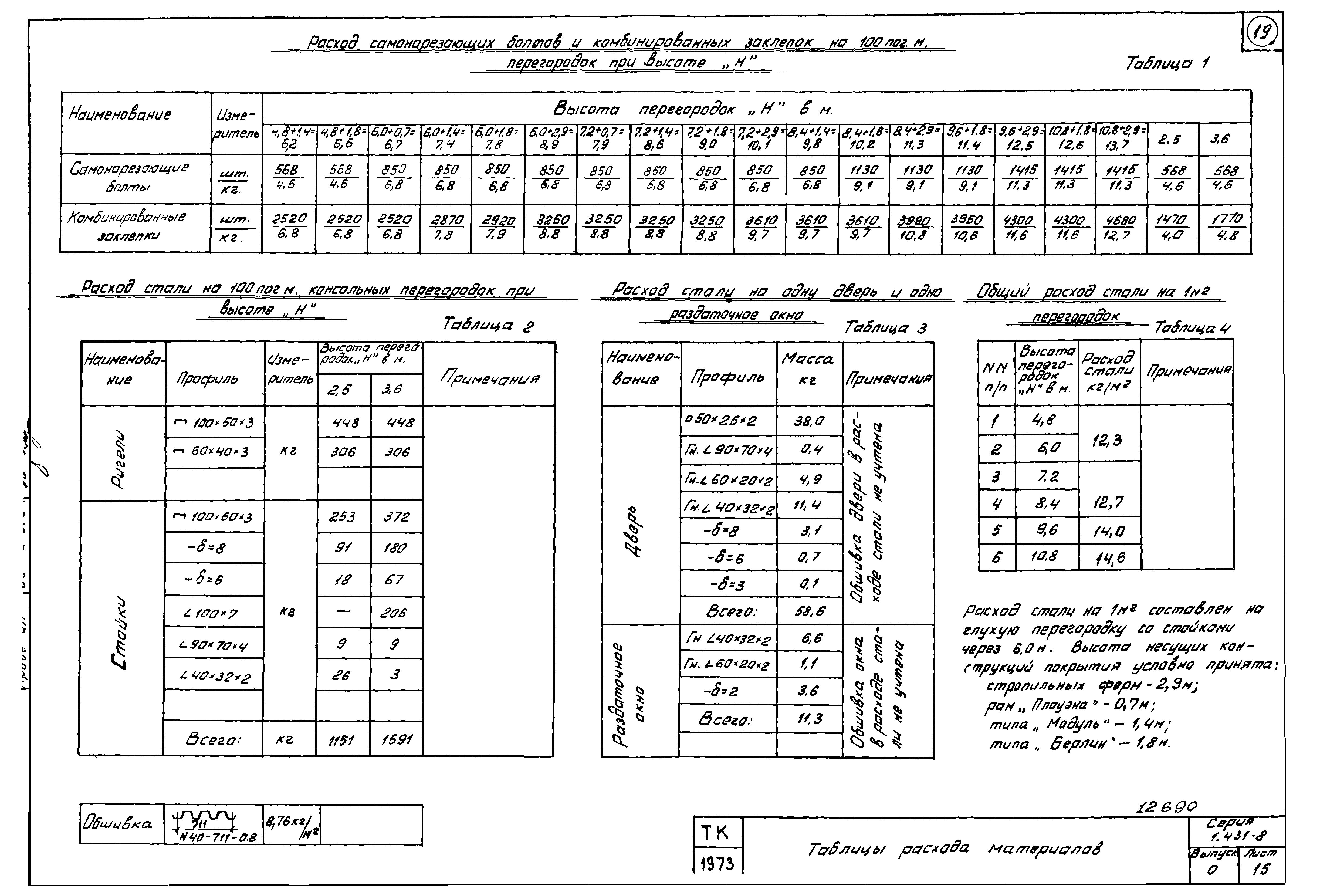 Серия 1.431-8