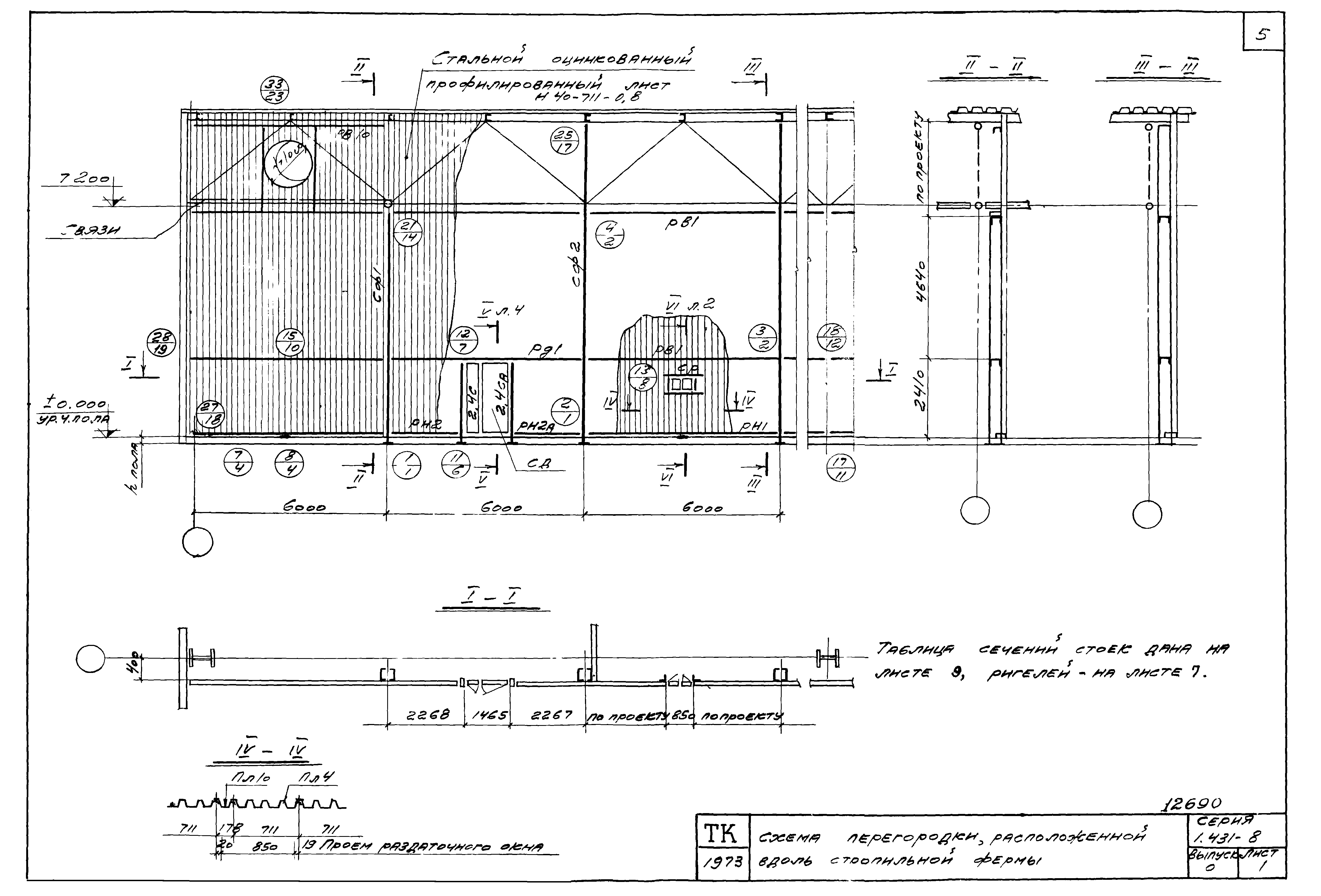 Серия 1.431-8