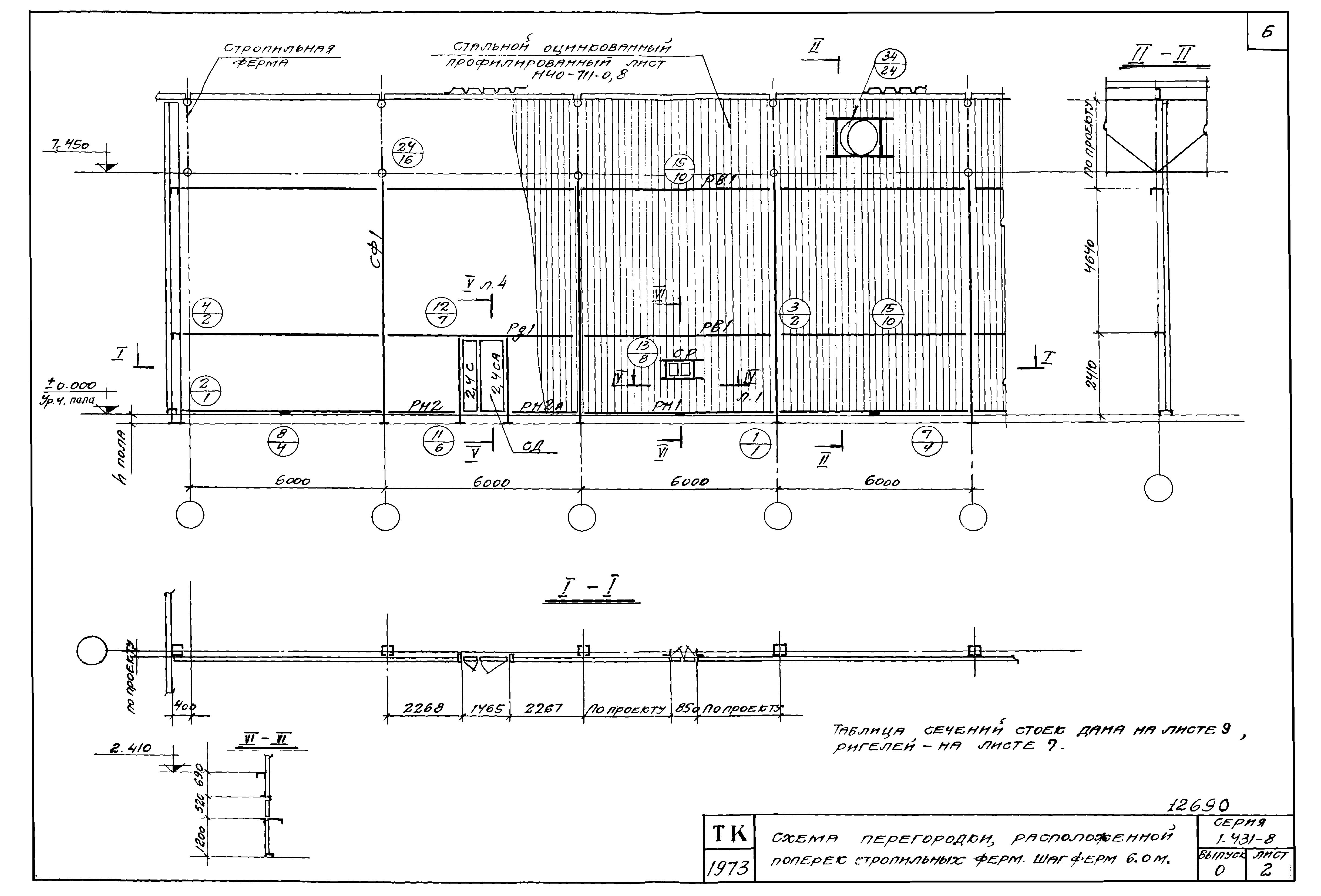 Серия 1.431-8