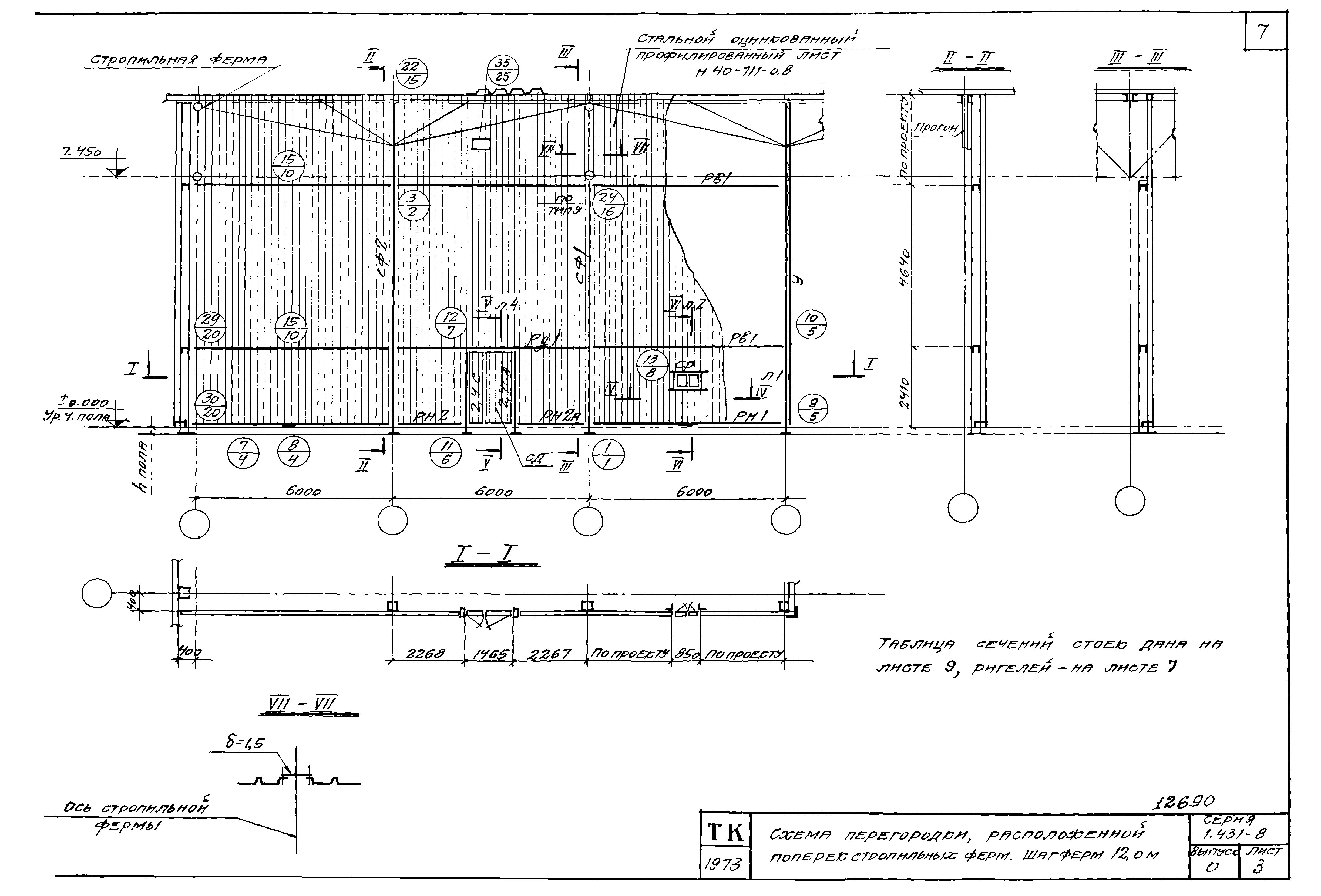 Серия 1.431-8