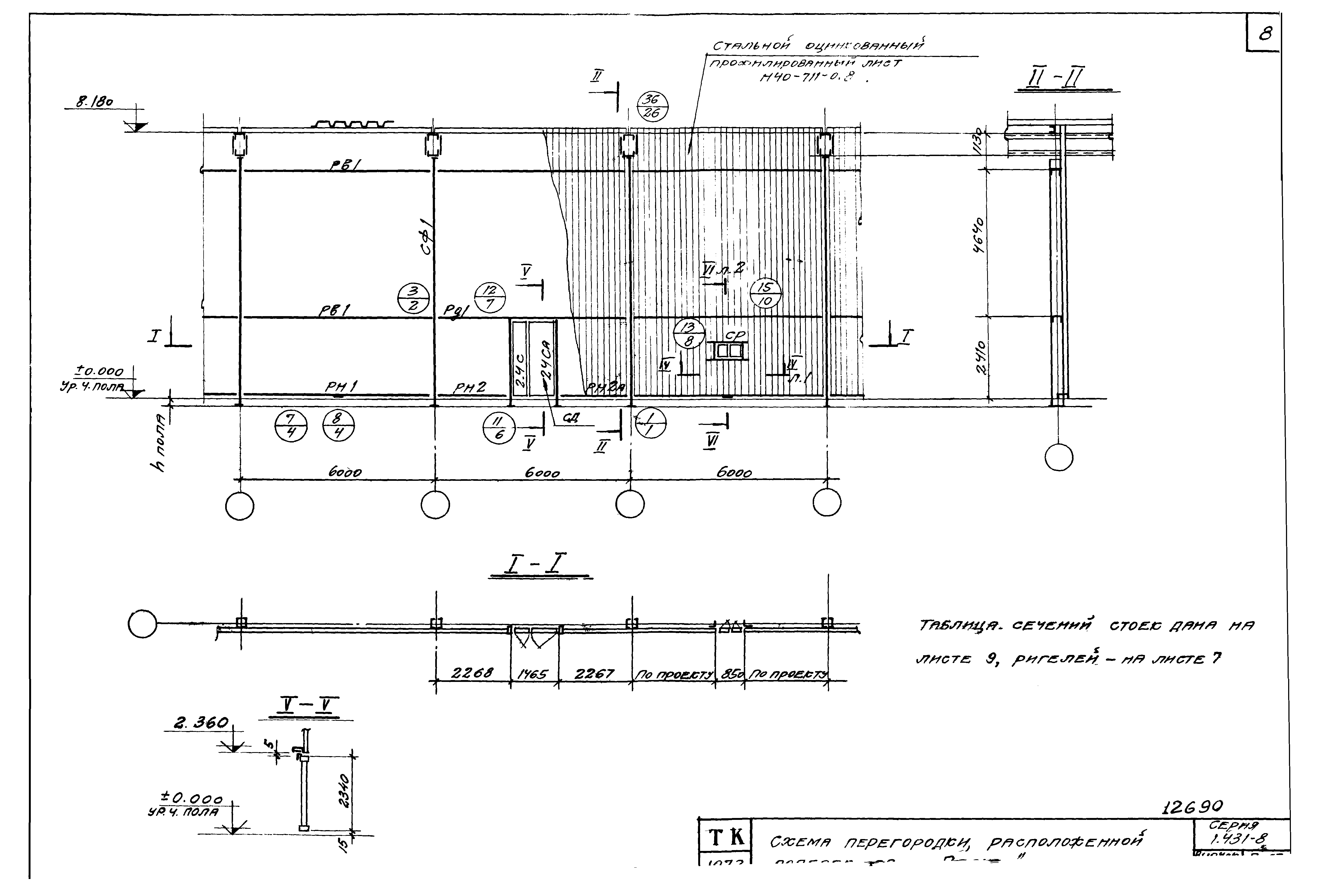 Серия 1.431-8