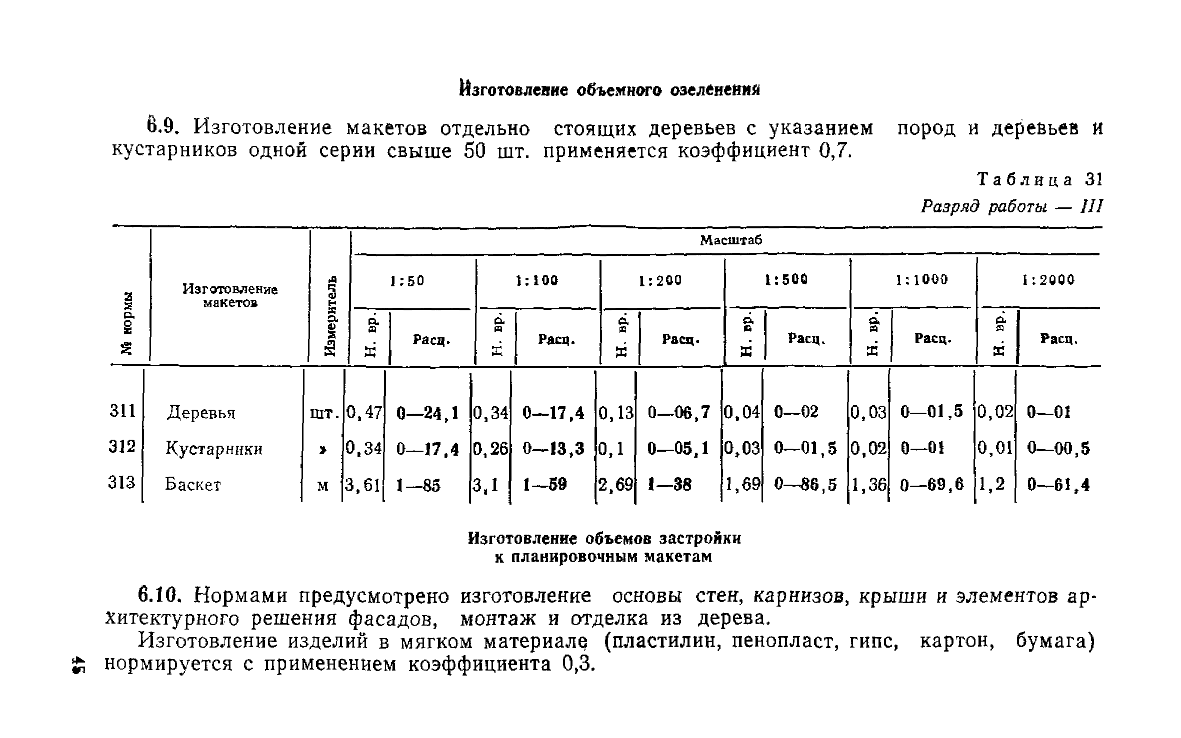 ЕНВиР-П Часть 23