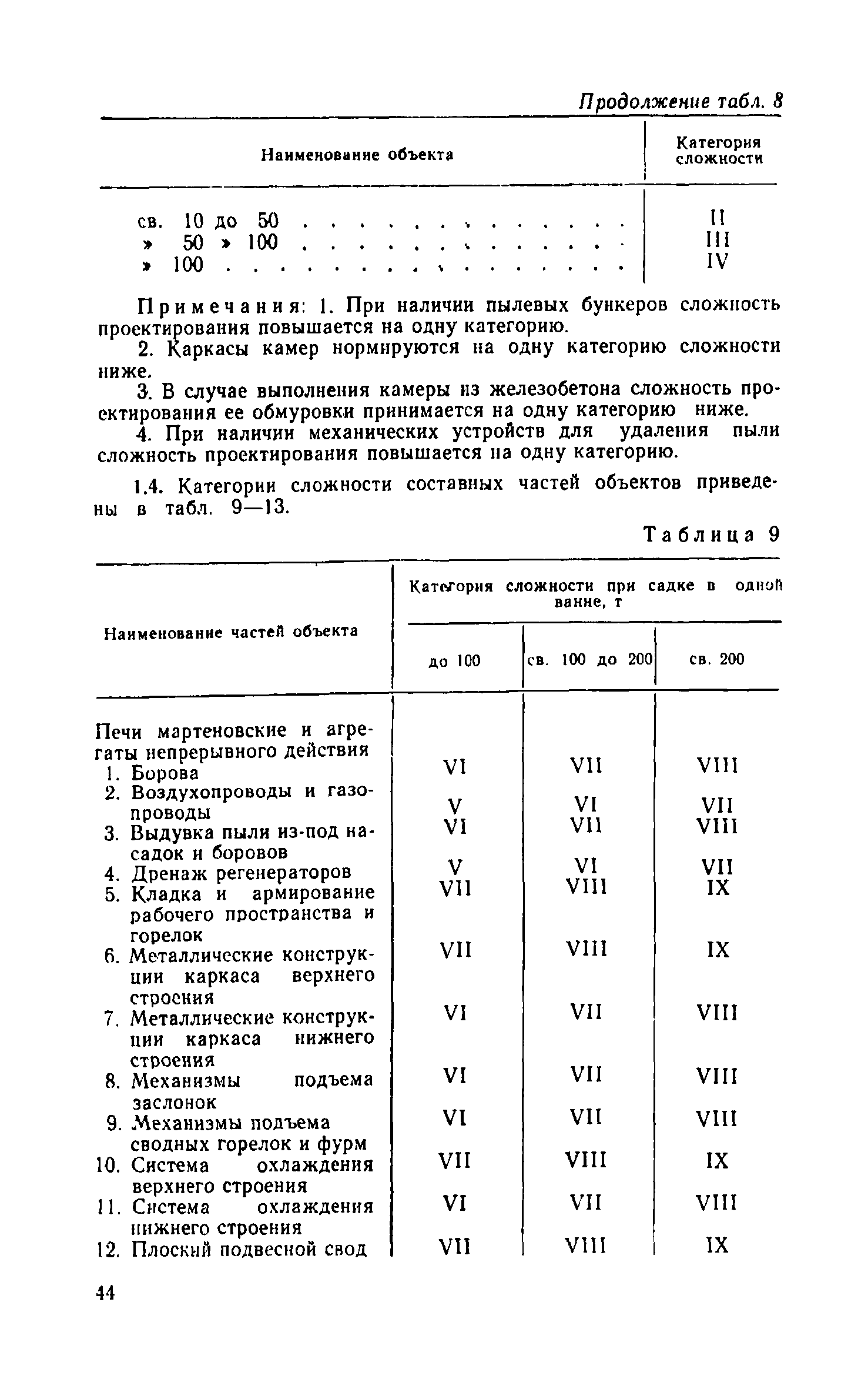 ЕНВиР-П Часть 21