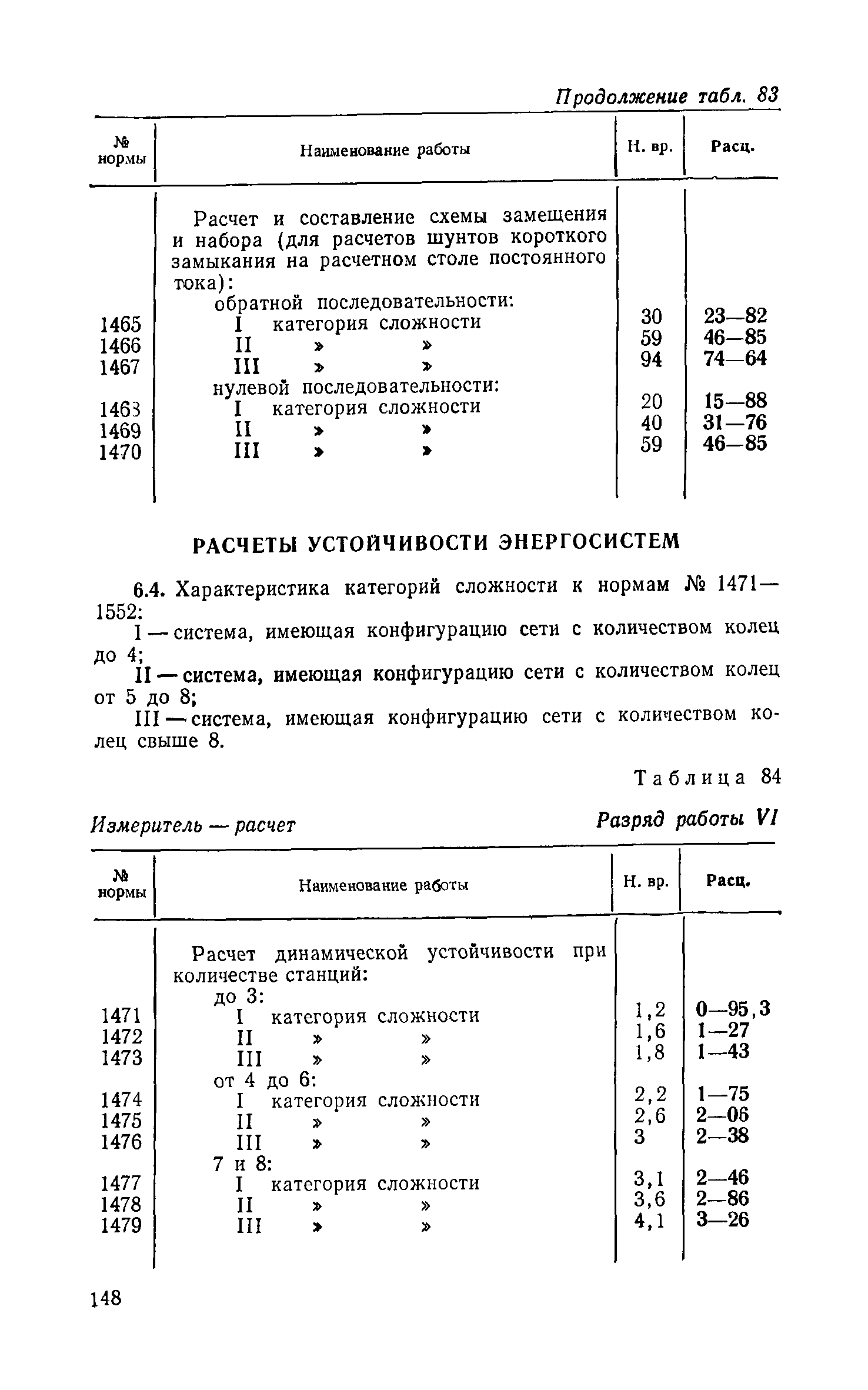 ЕНВиР-П Часть 16