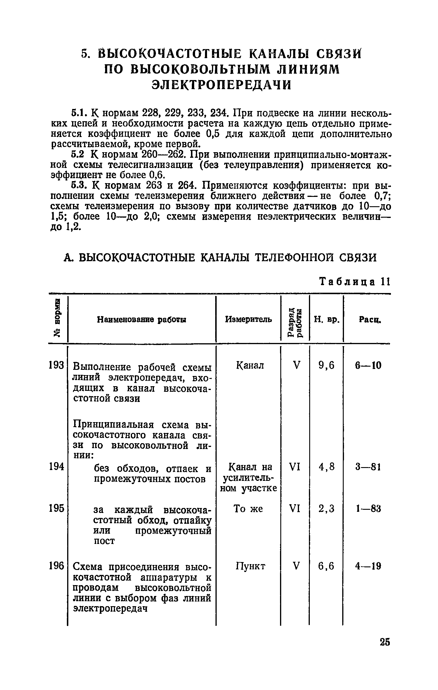 ЕНВиР-П Часть 15