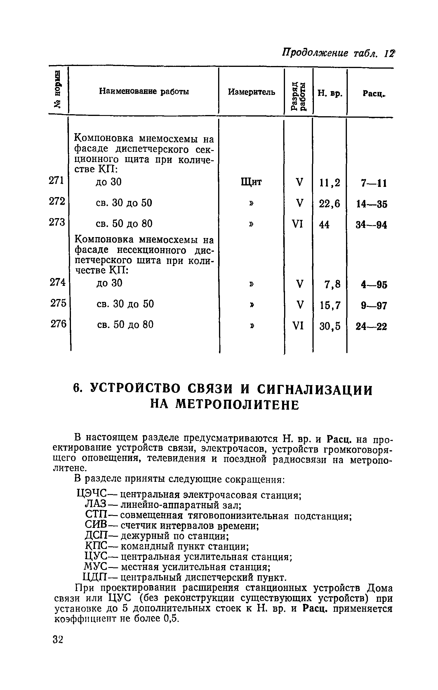 ЕНВиР-П Часть 15