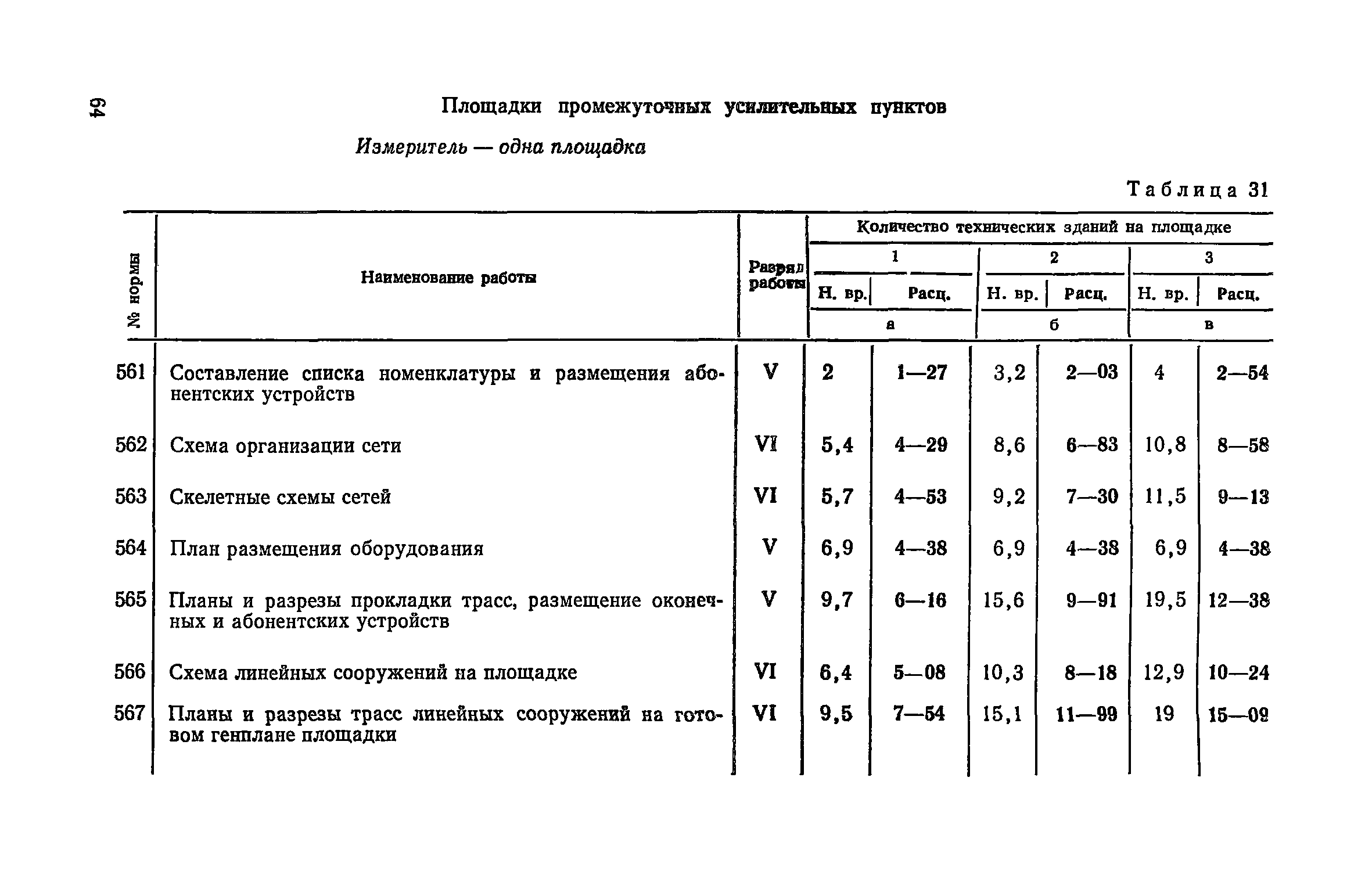 ЕНВиР-П Часть 15