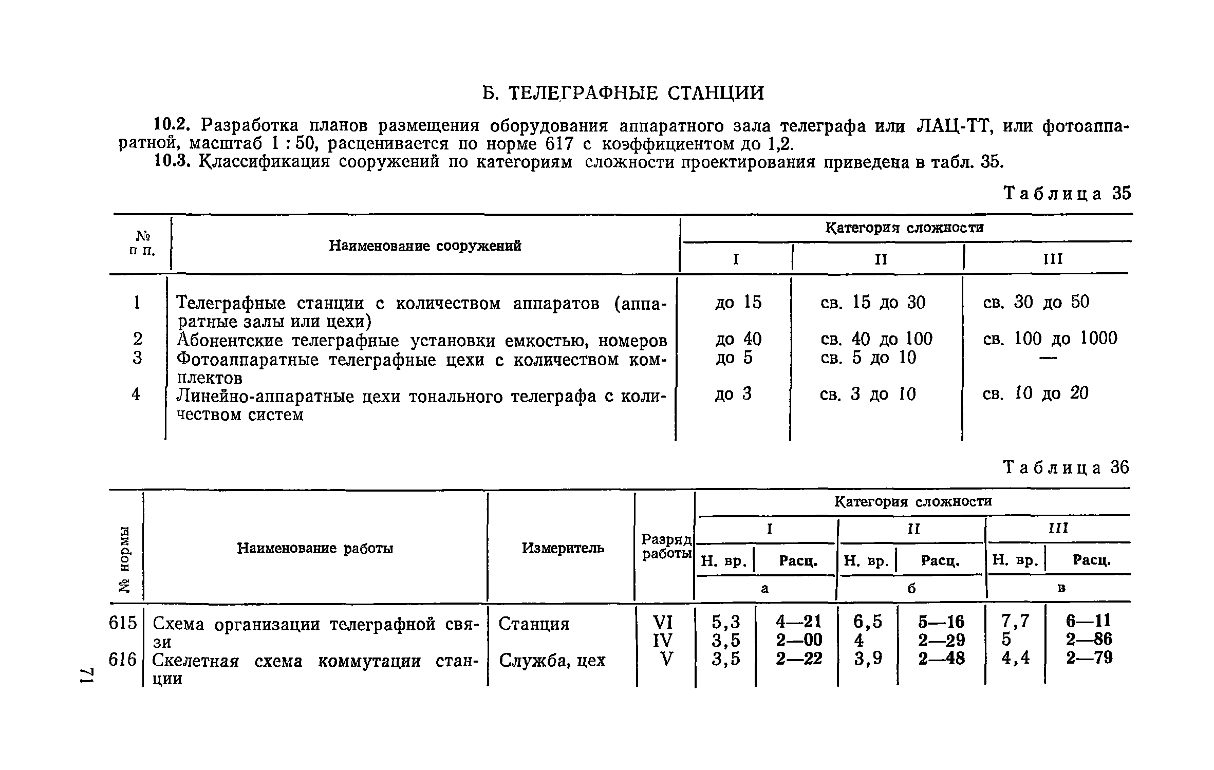 ЕНВиР-П Часть 15