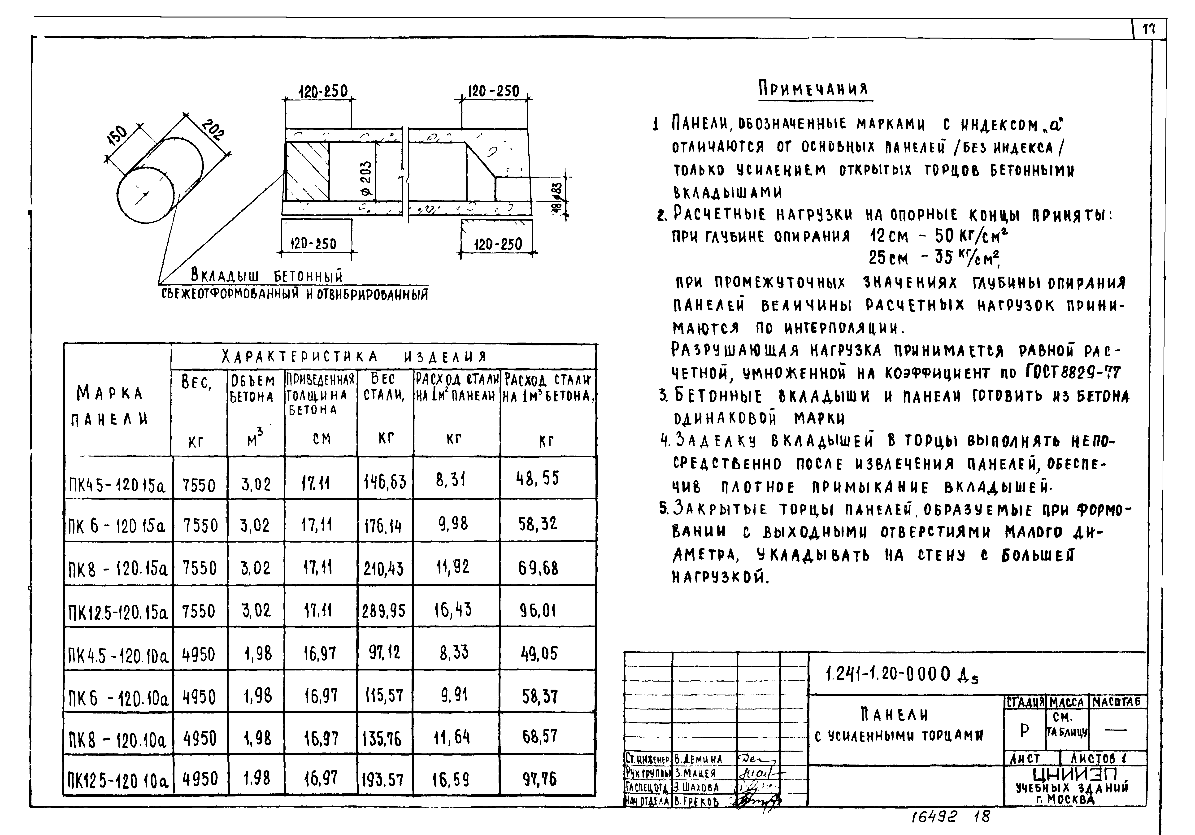 Серия 1.241-1