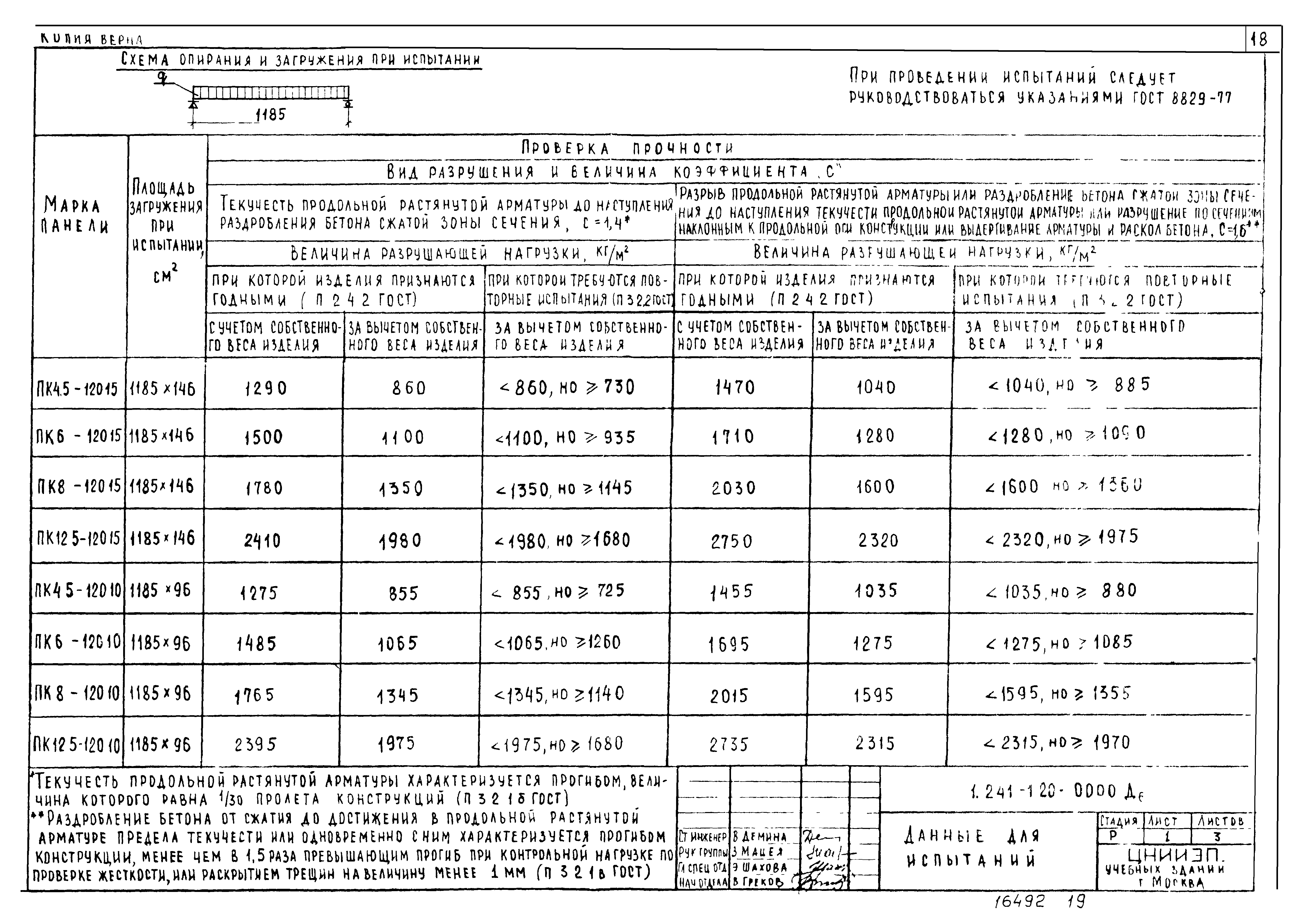 Серия 1.241-1