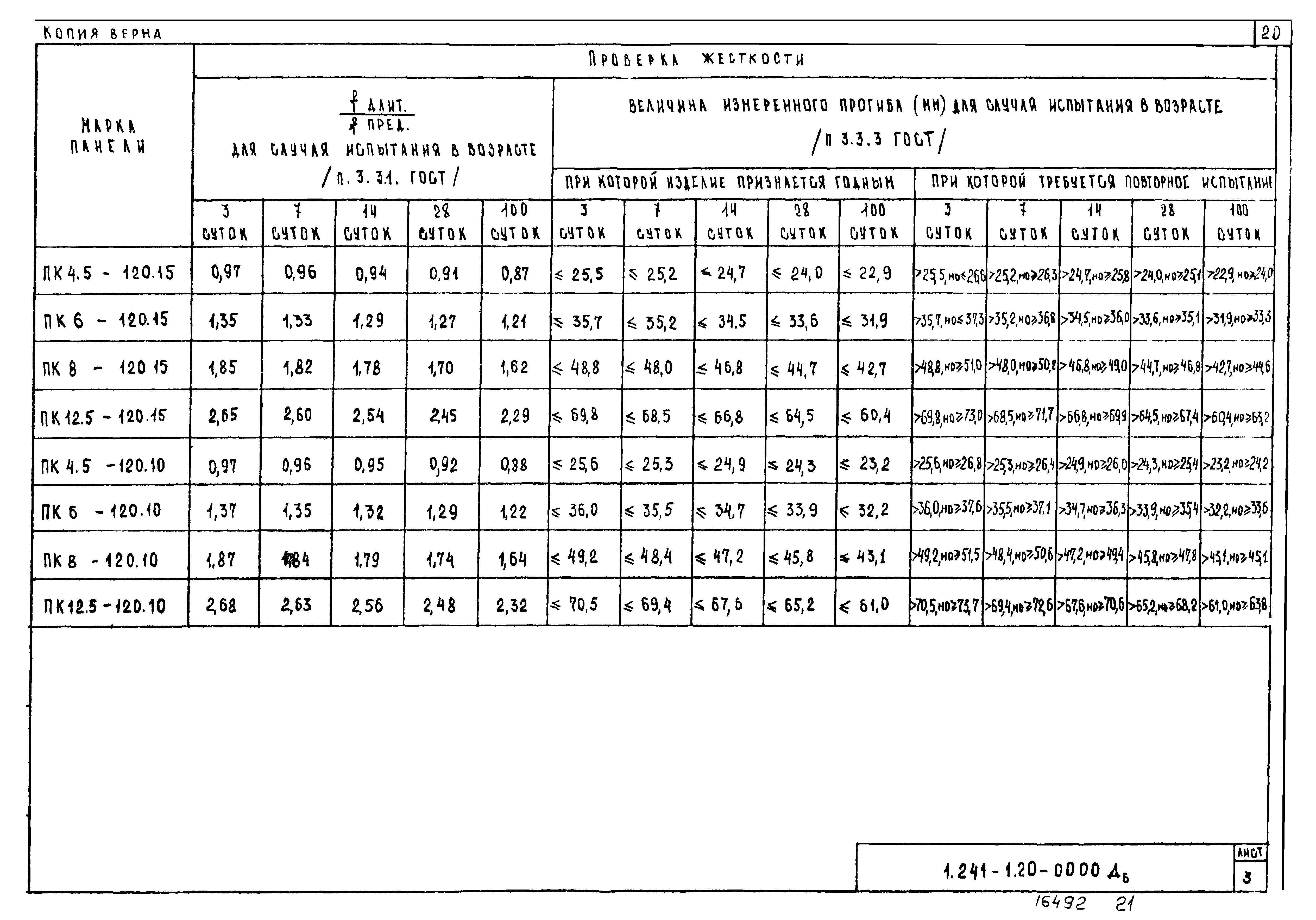 Серия 1.241-1