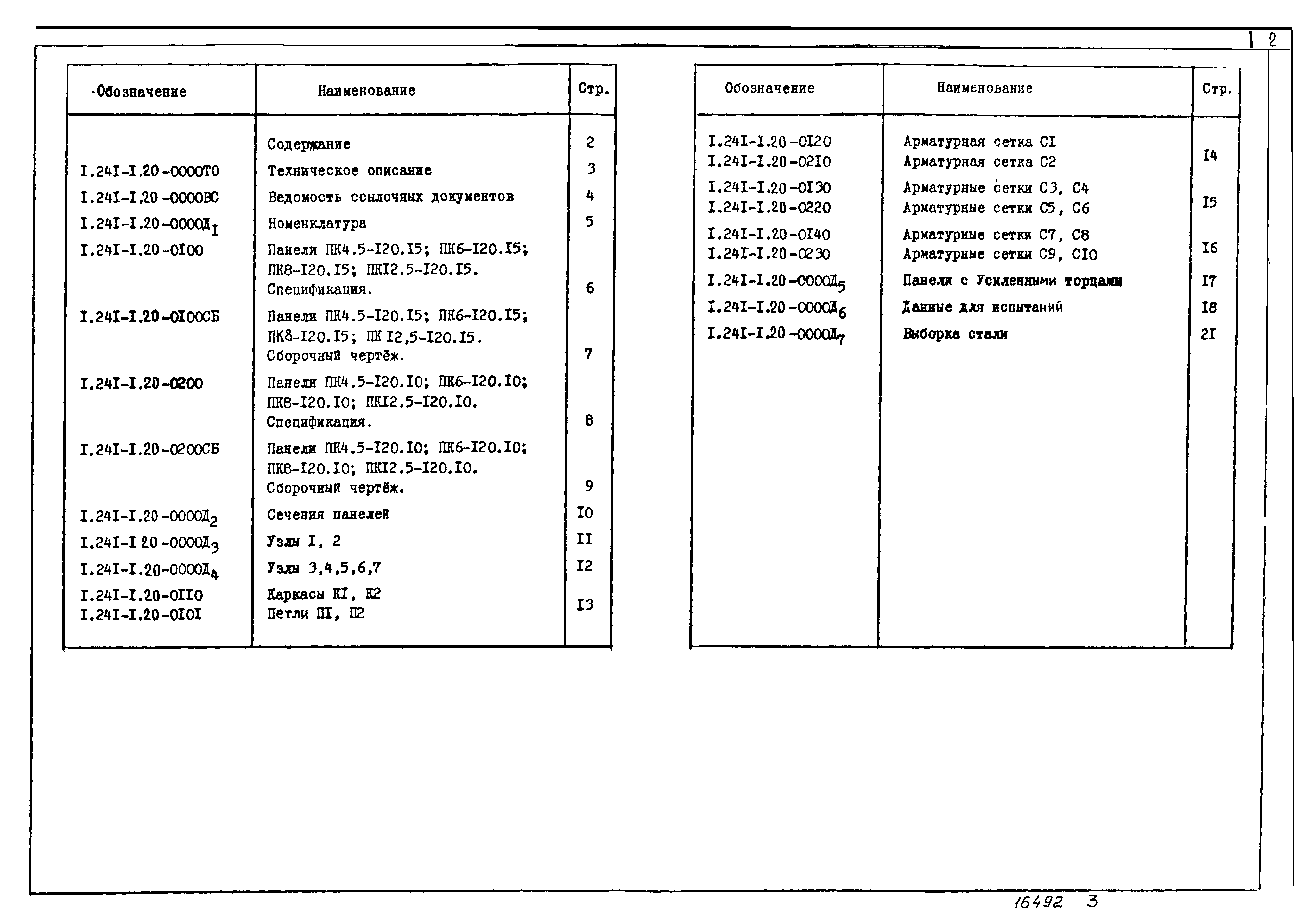 Серия 1.241-1