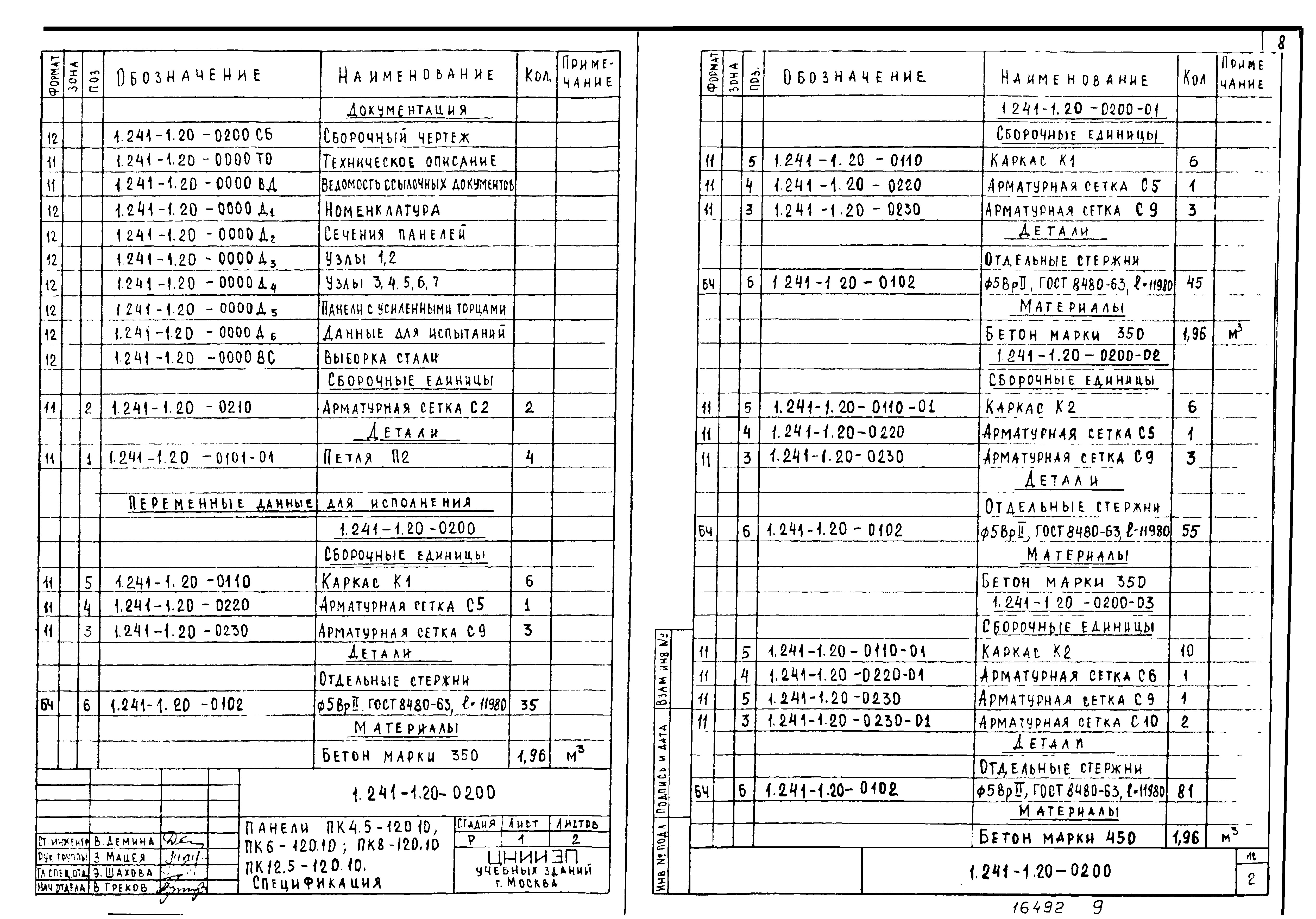 Серия 1.241-1