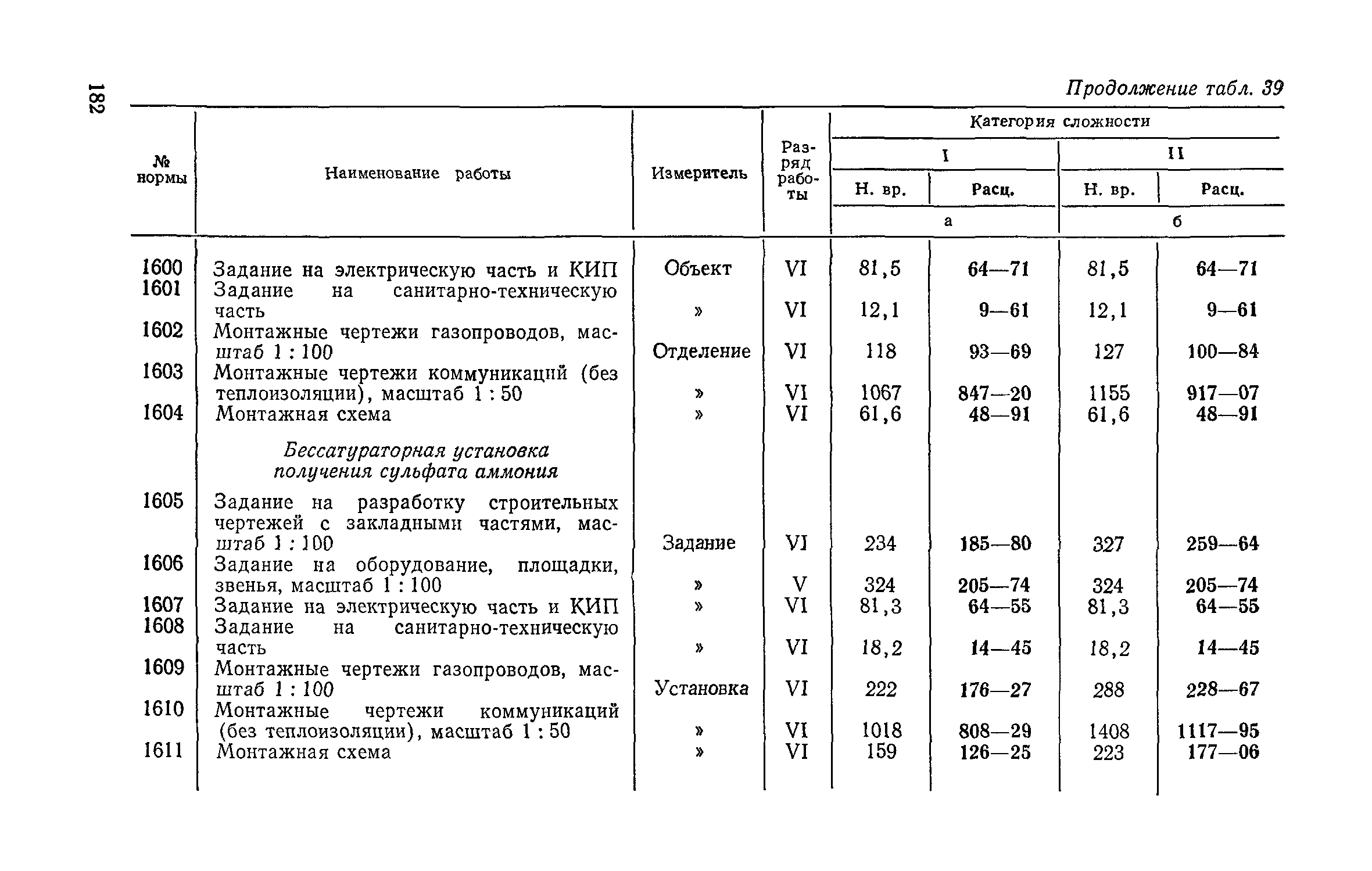 ЕНВиР-П Часть 4