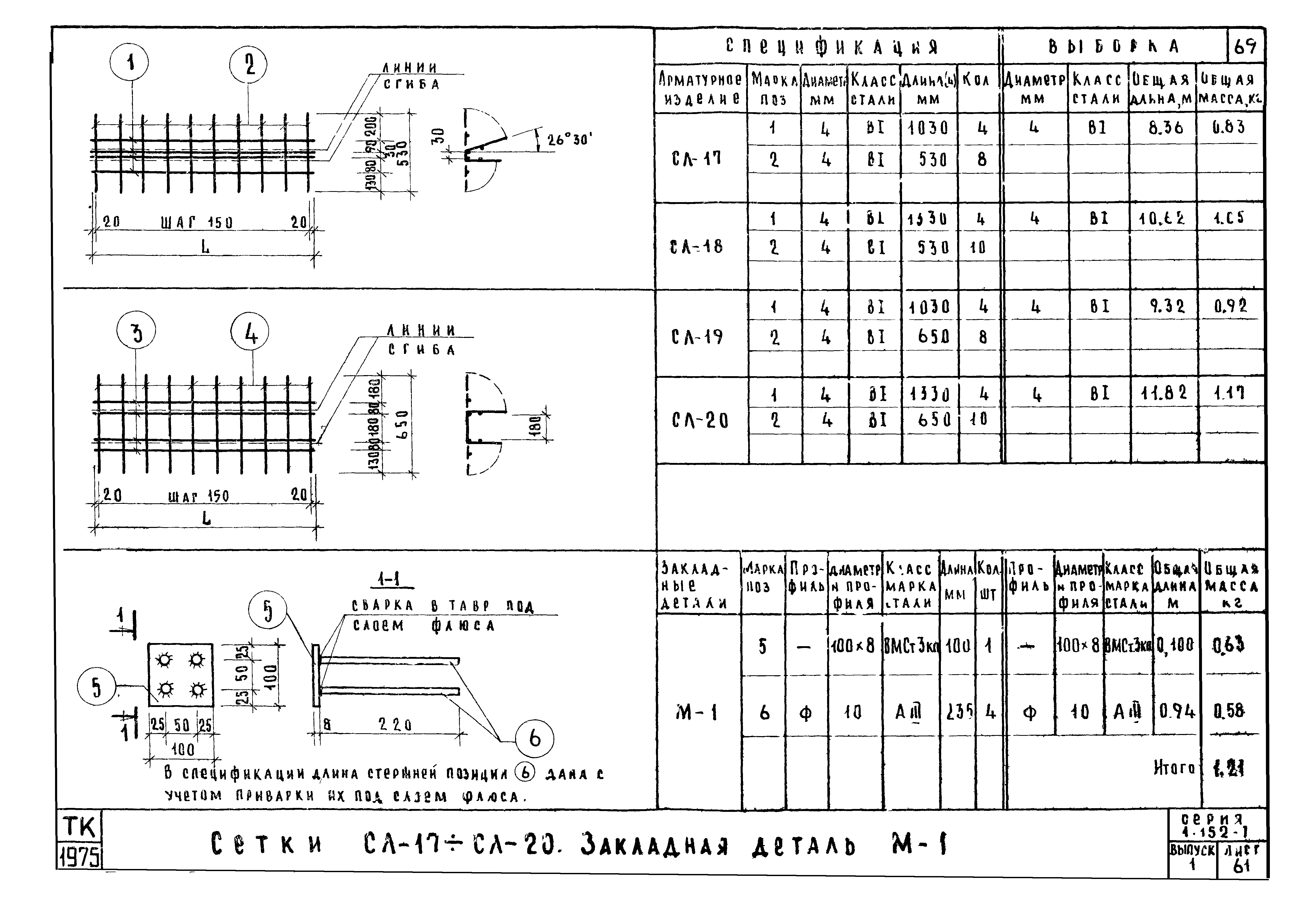 Серия 1.152-7