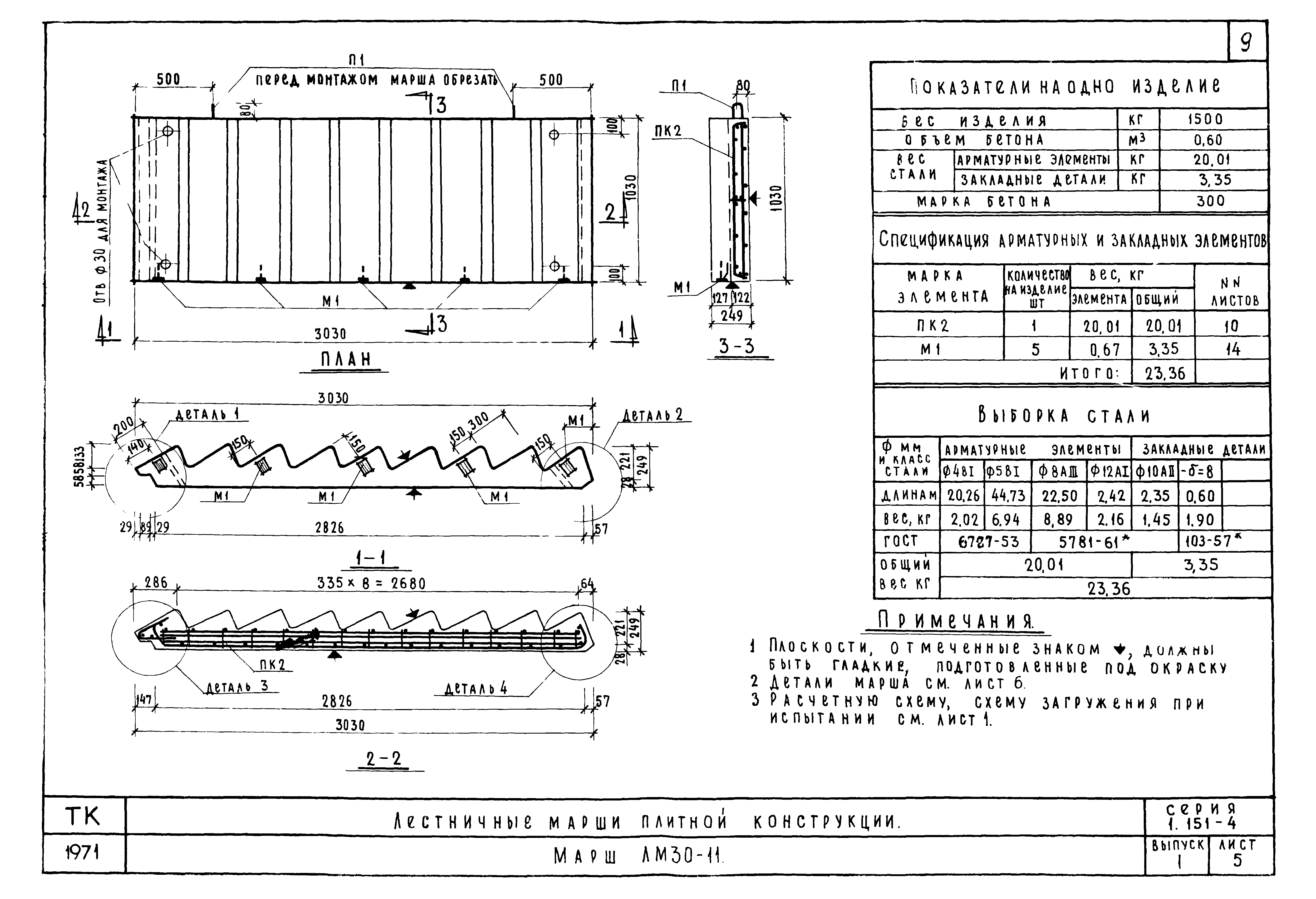 Серия 1.151-4