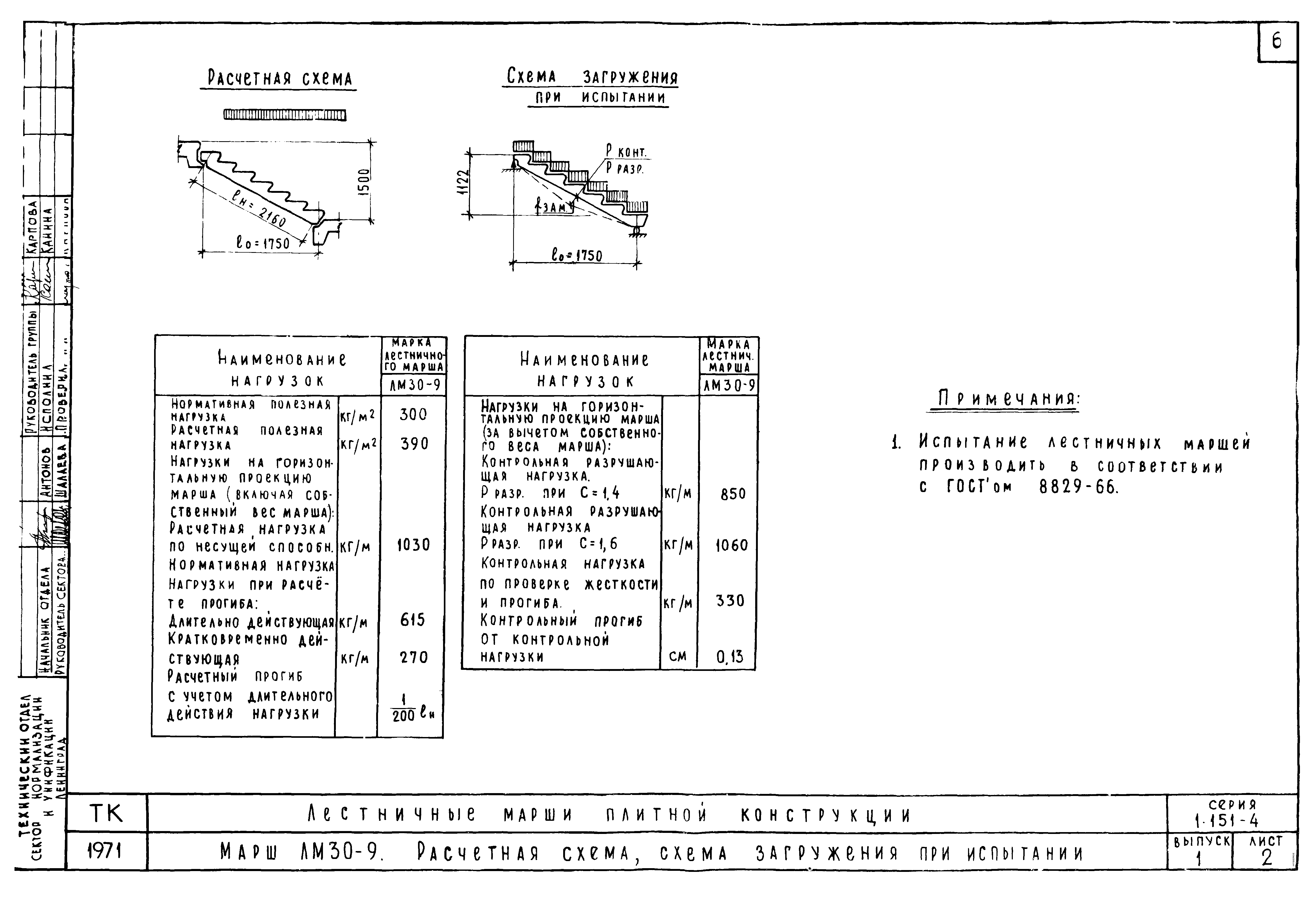 Серия 1.151-4