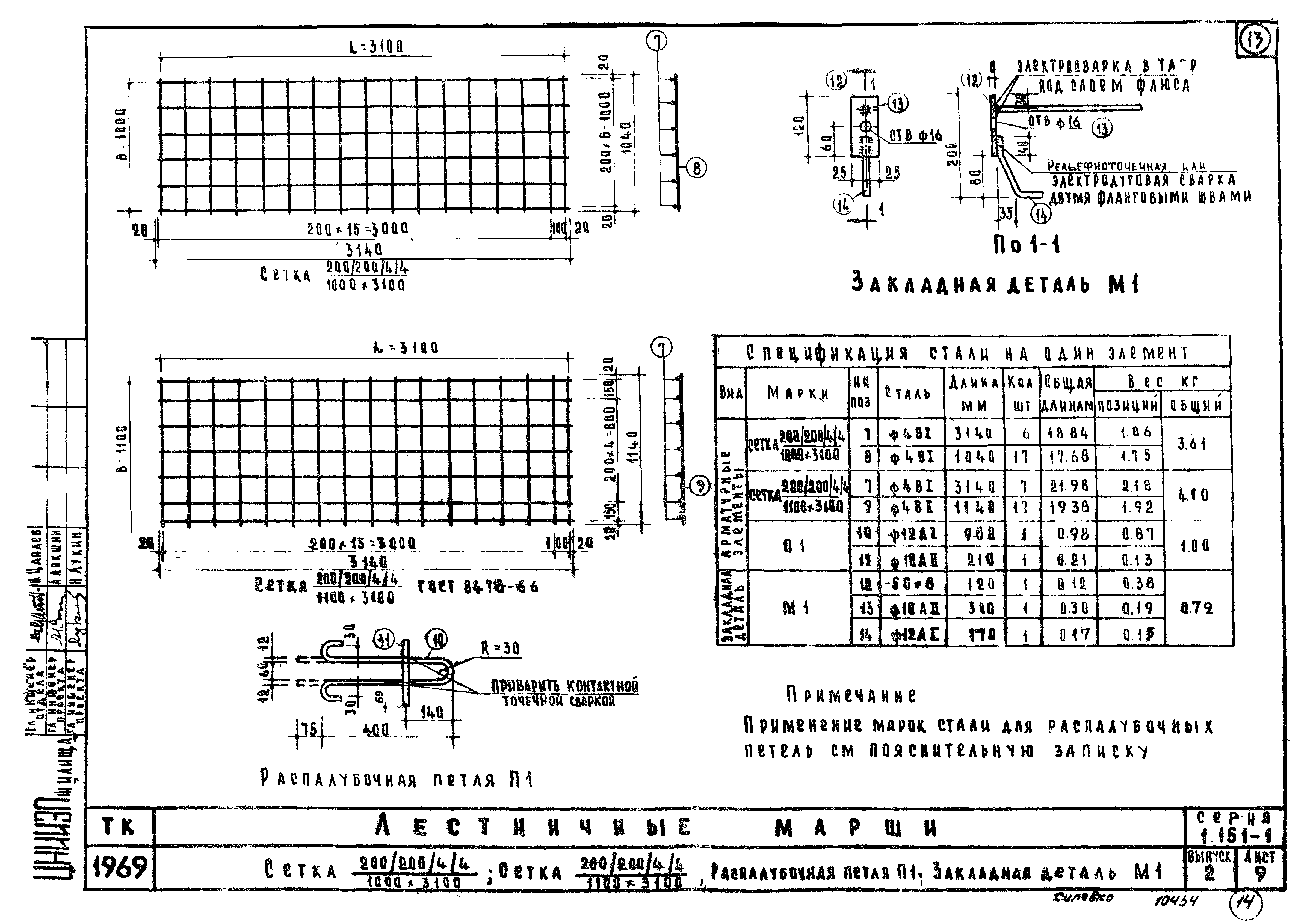 Серия 1.151-1