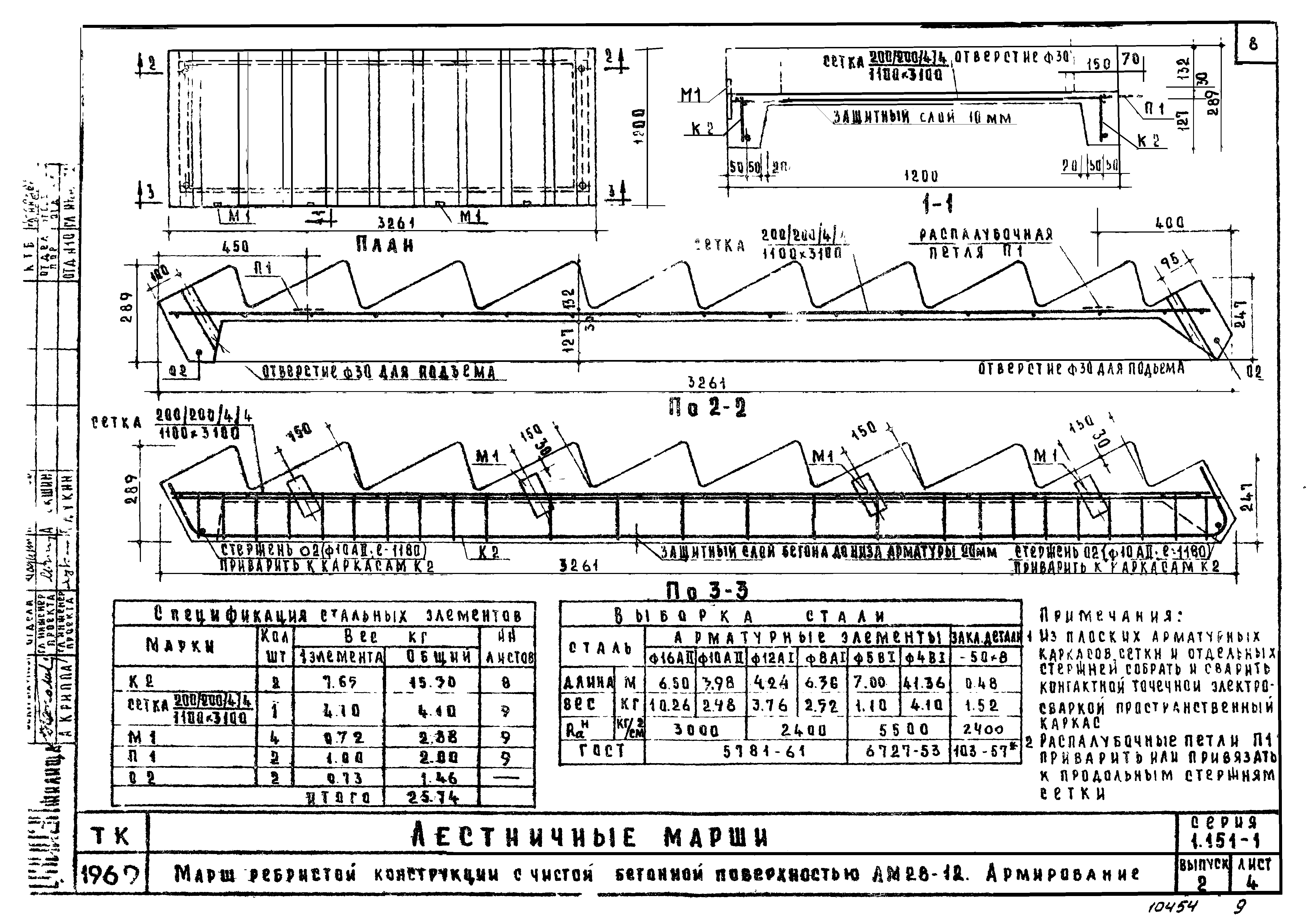 Серия 1.151-1