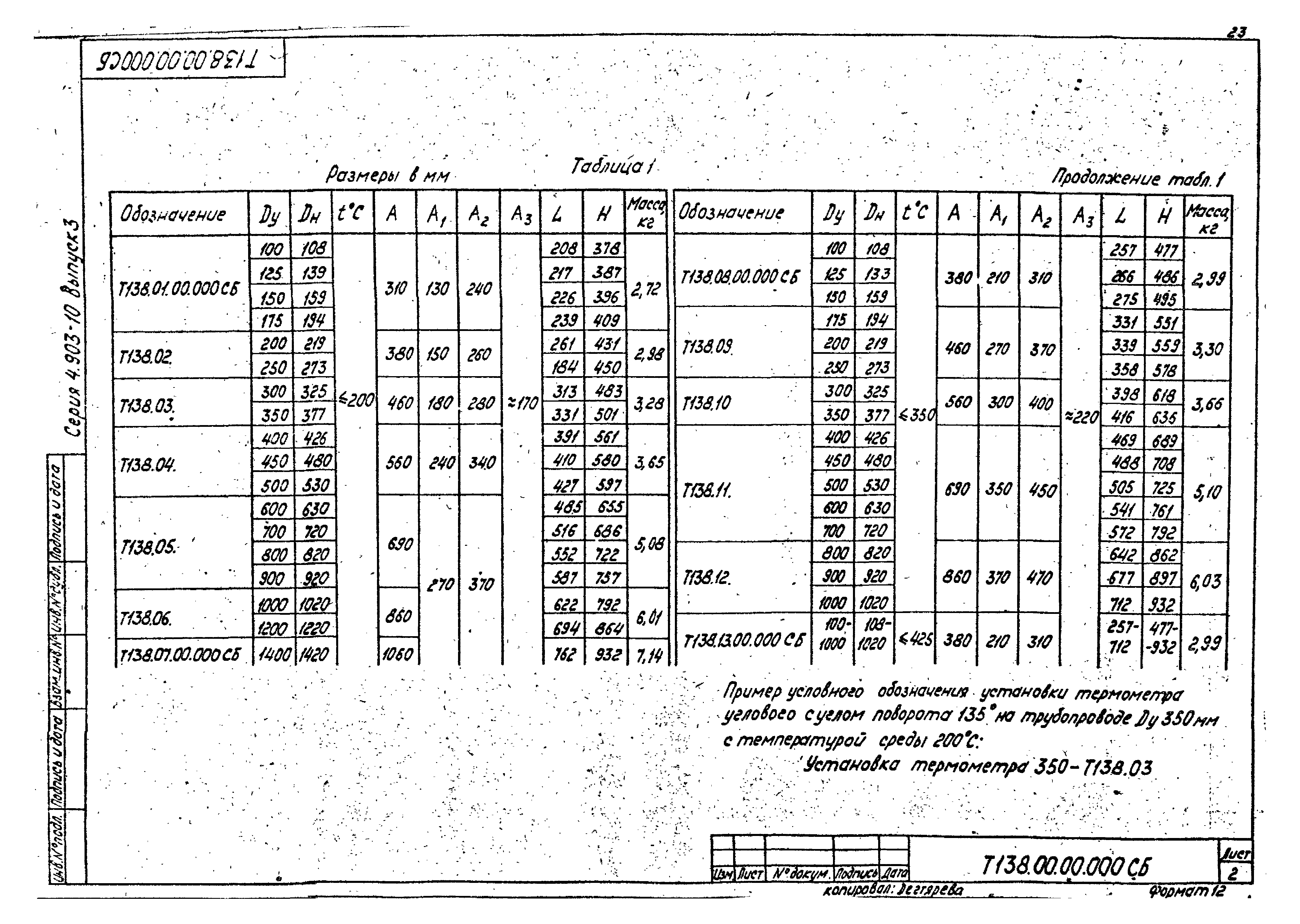 Серия 4.903-10