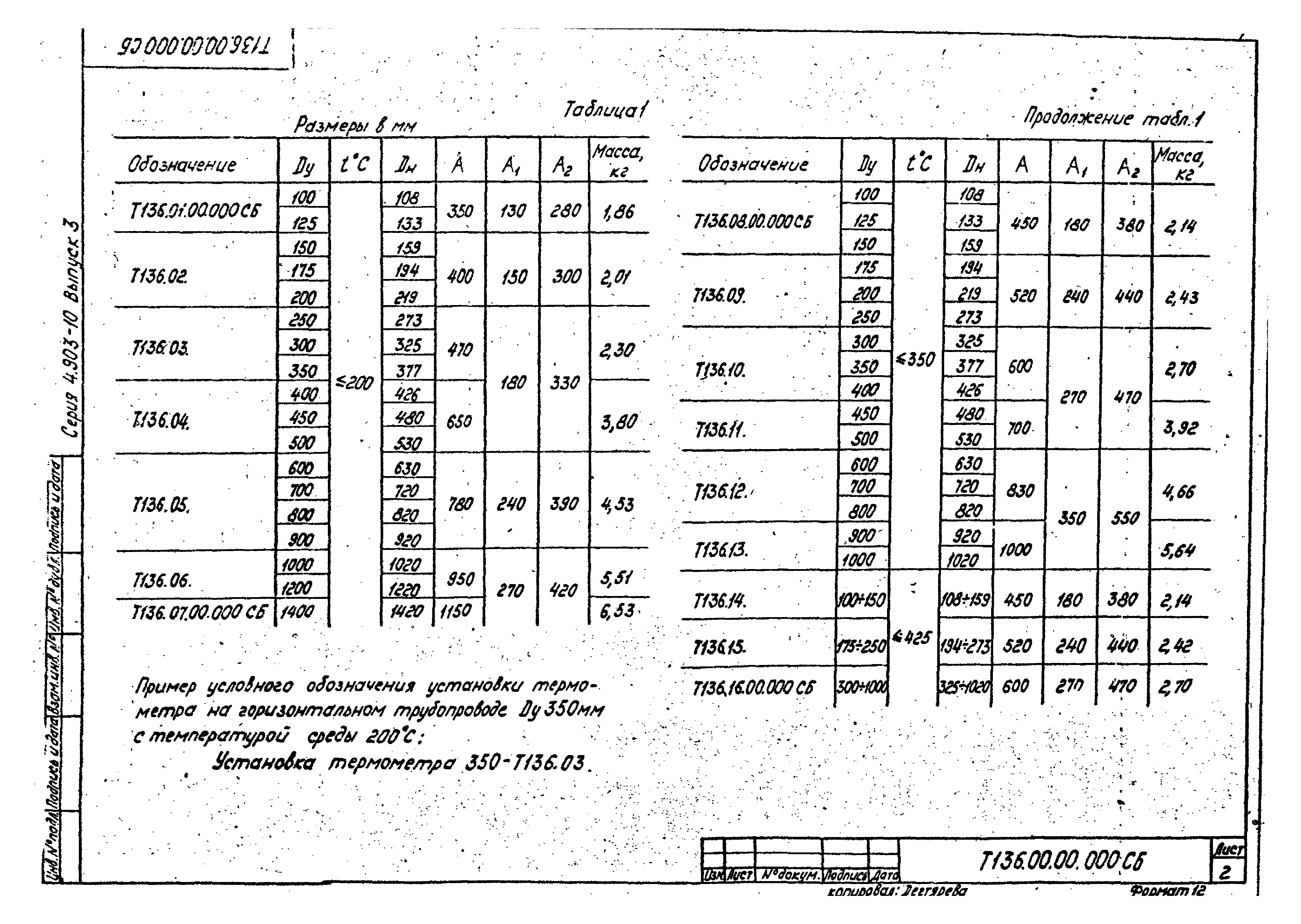 Серия 4.903-10