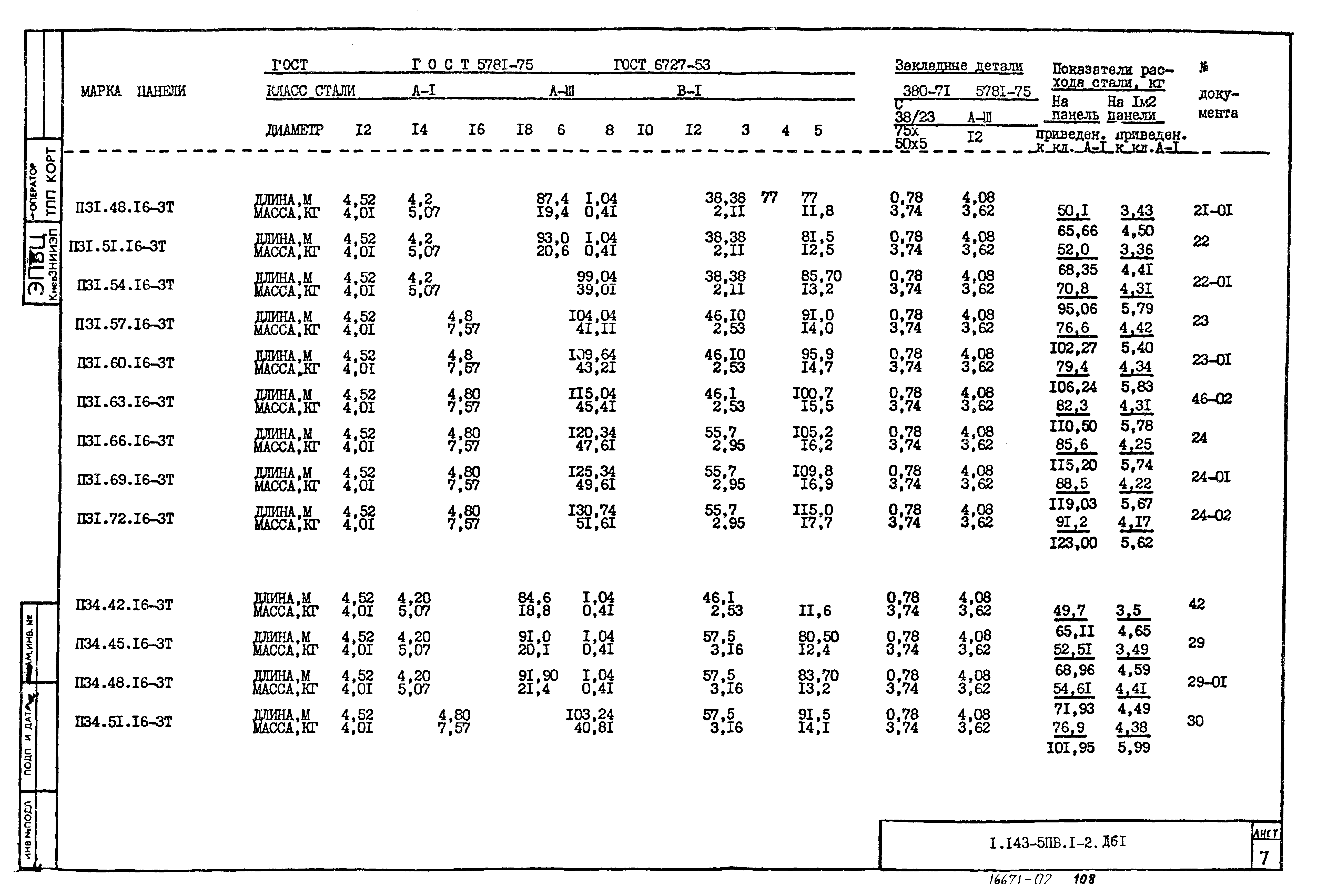 Серия 1.143-5пв