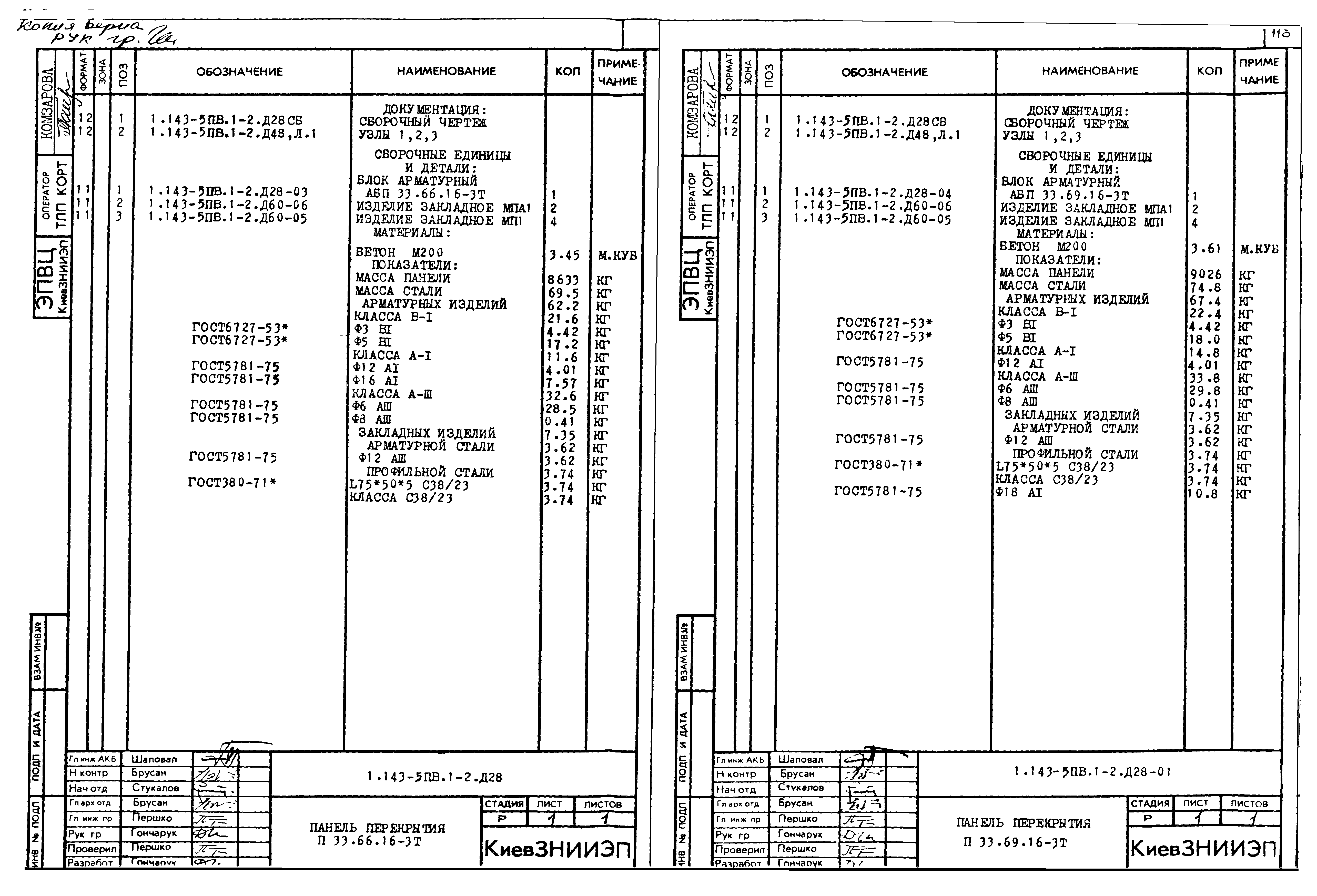 Серия 1.143-5пв