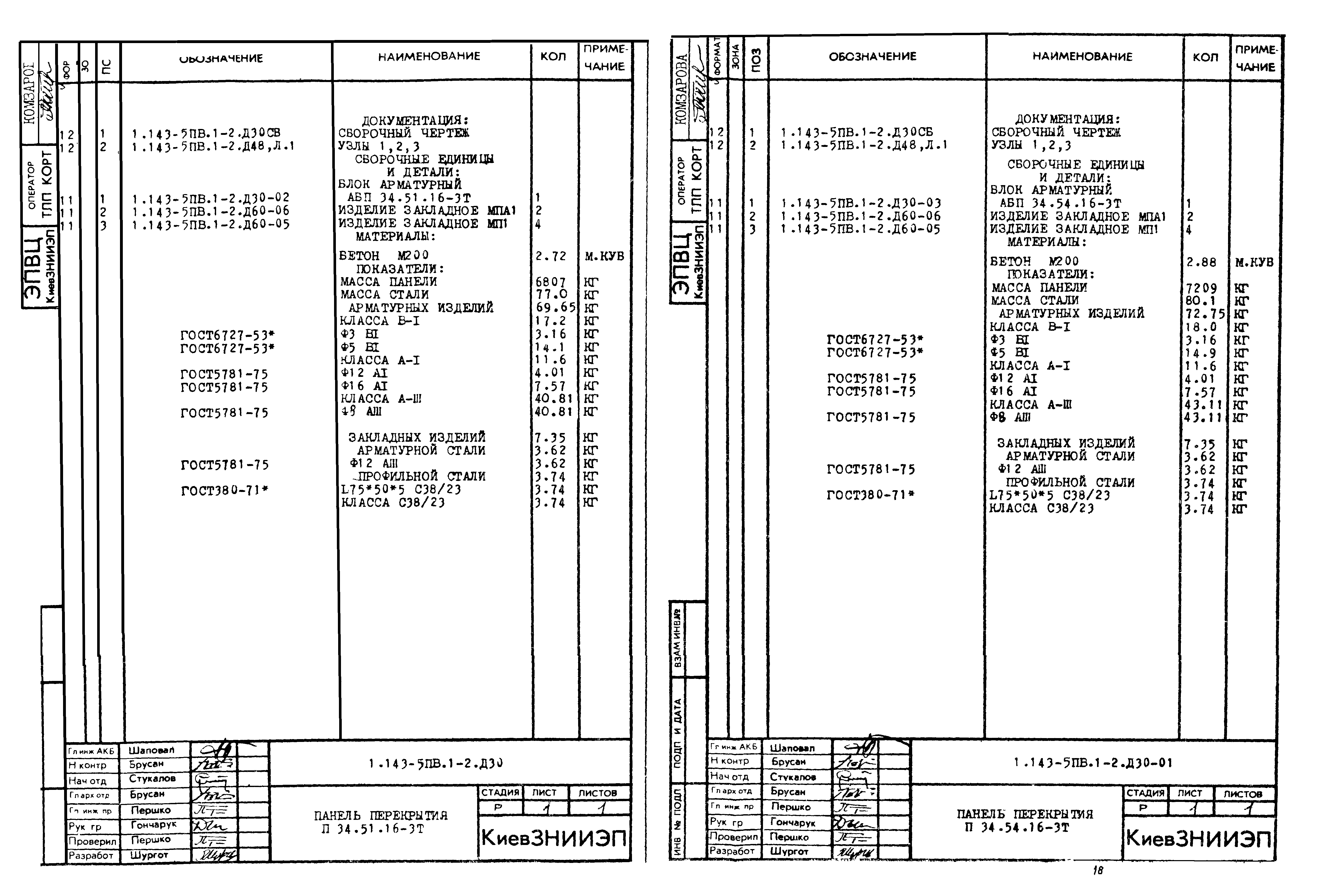 Серия 1.143-5пв