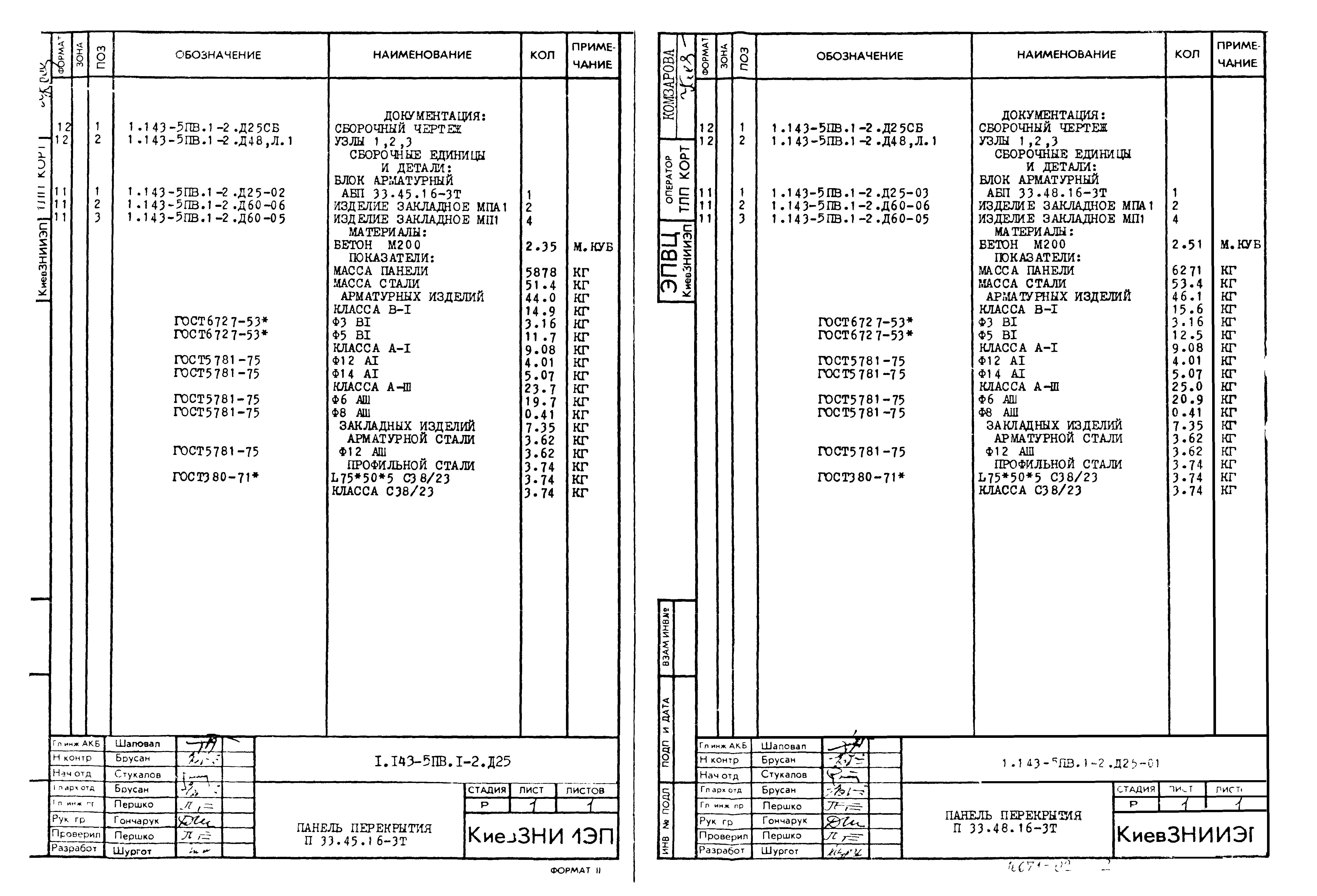 Серия 1.143-5пв