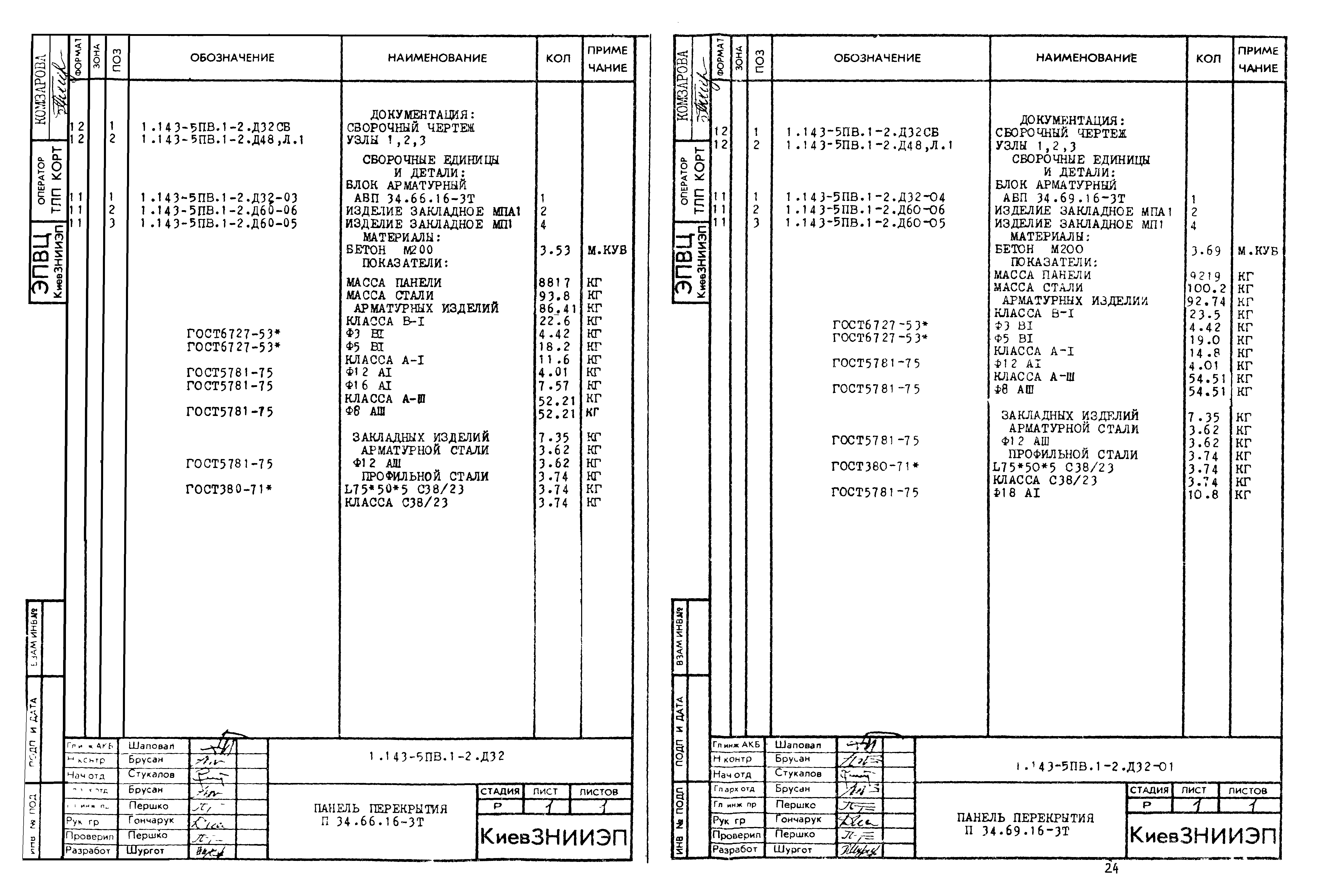 Серия 1.143-5пв