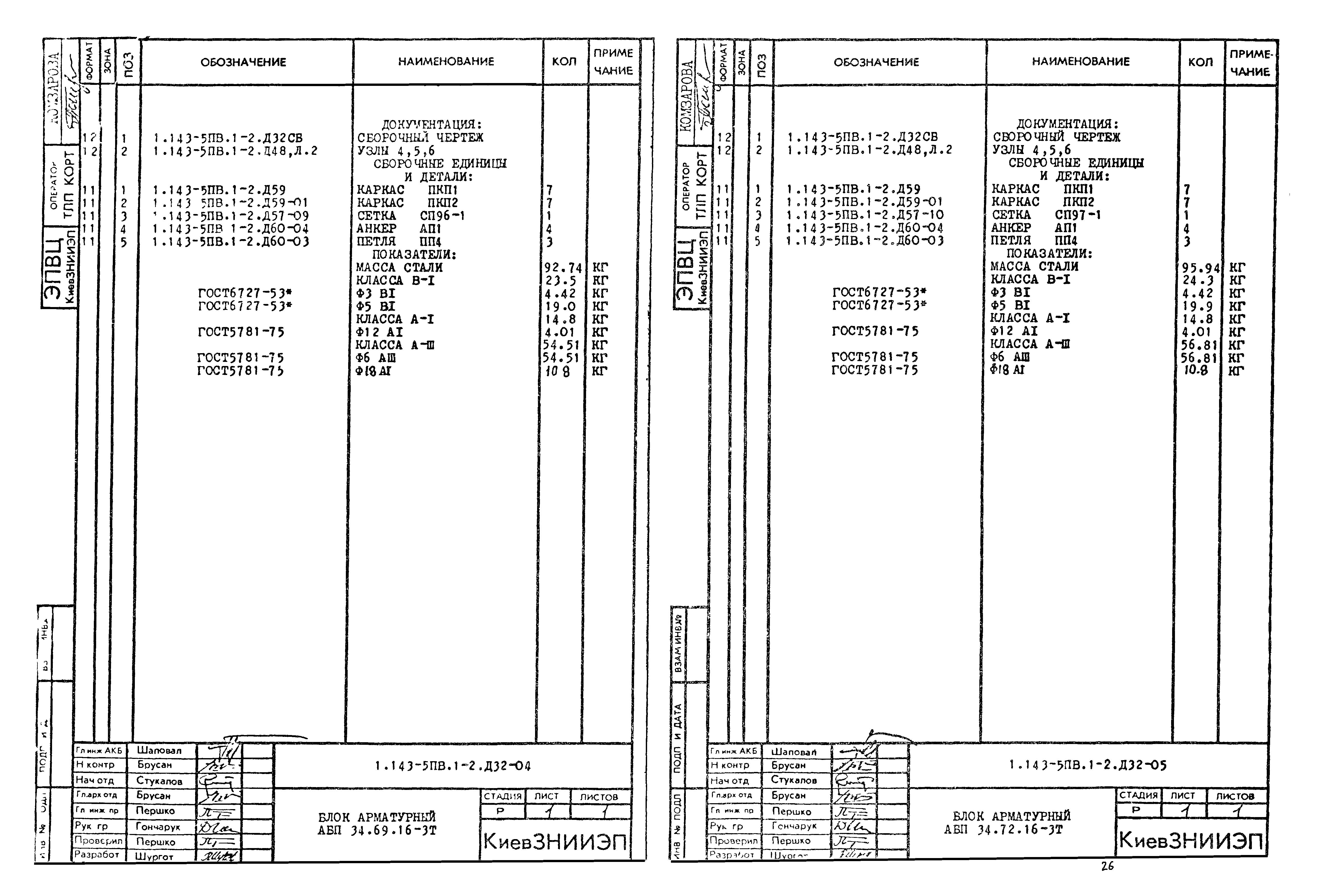 Серия 1.143-5пв