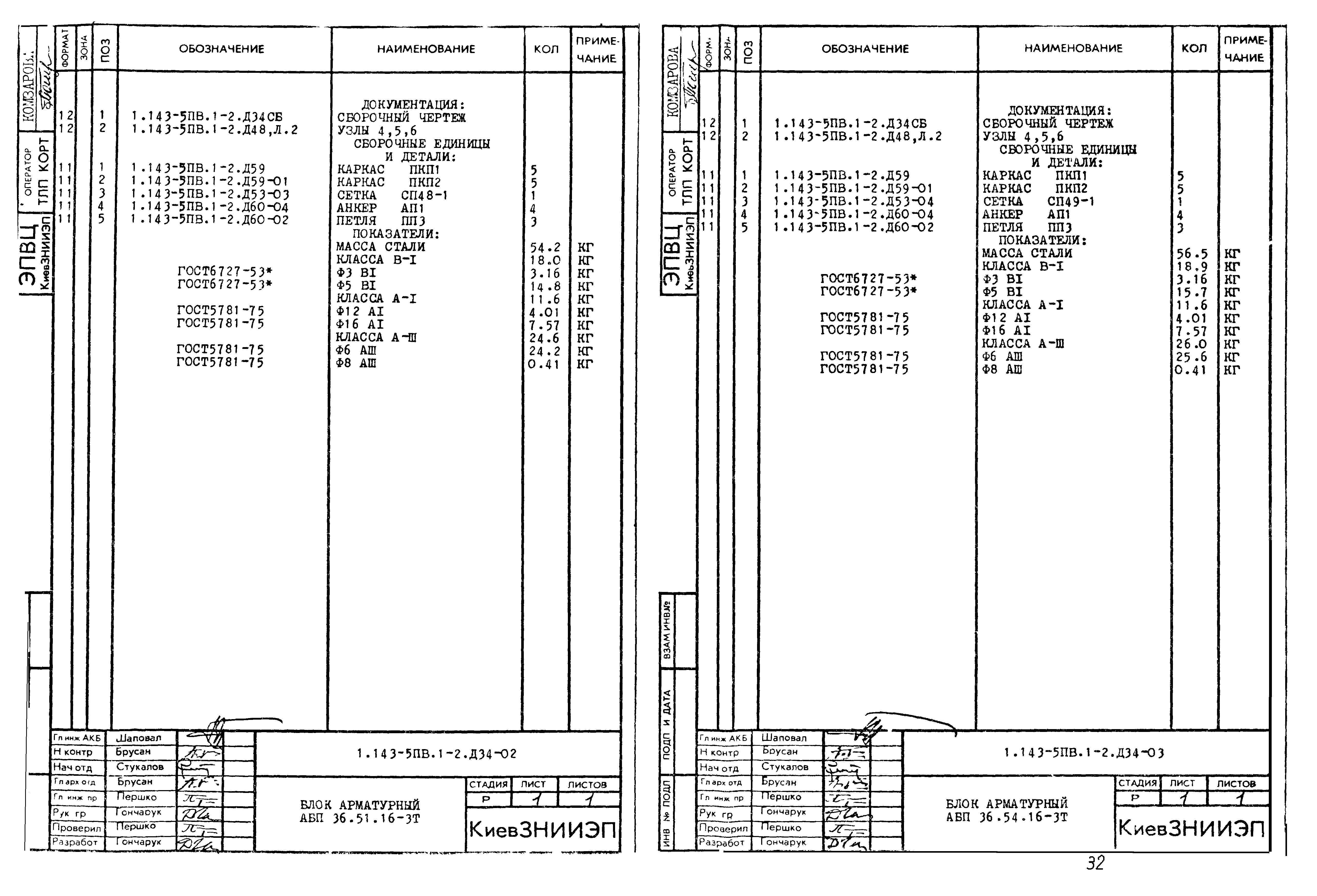 Серия 1.143-5пв