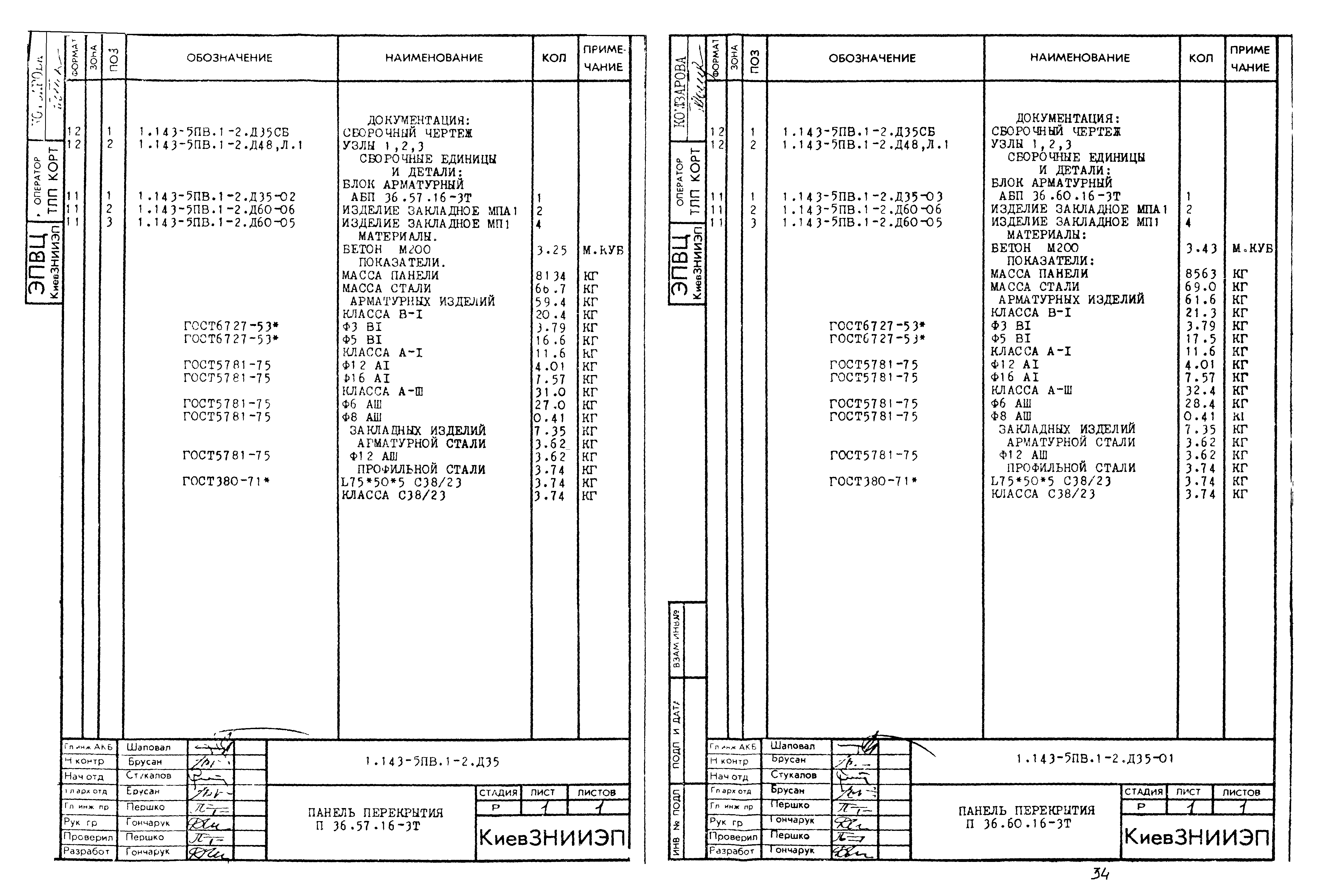 Серия 1.143-5пв