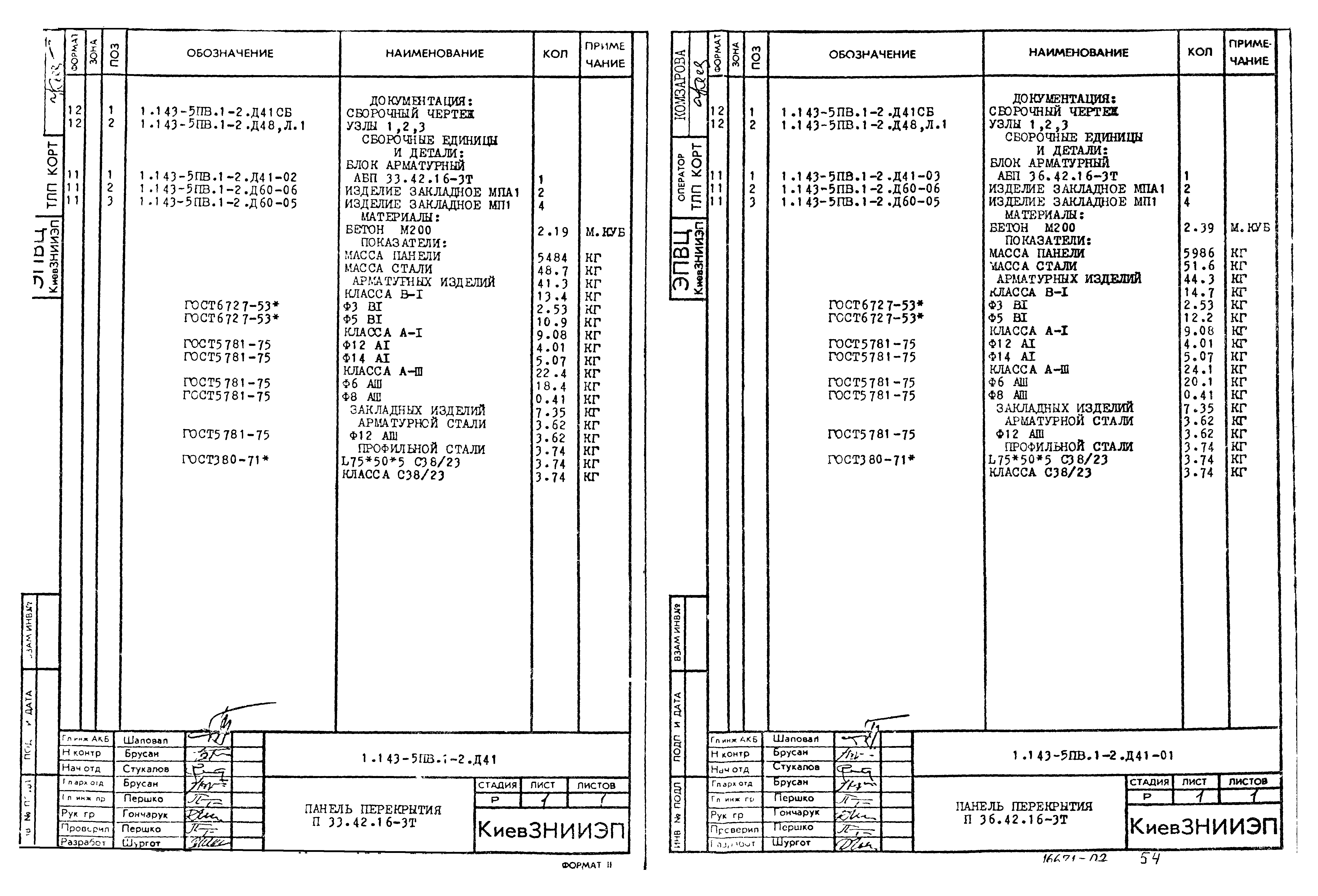 Серия 1.143-5пв