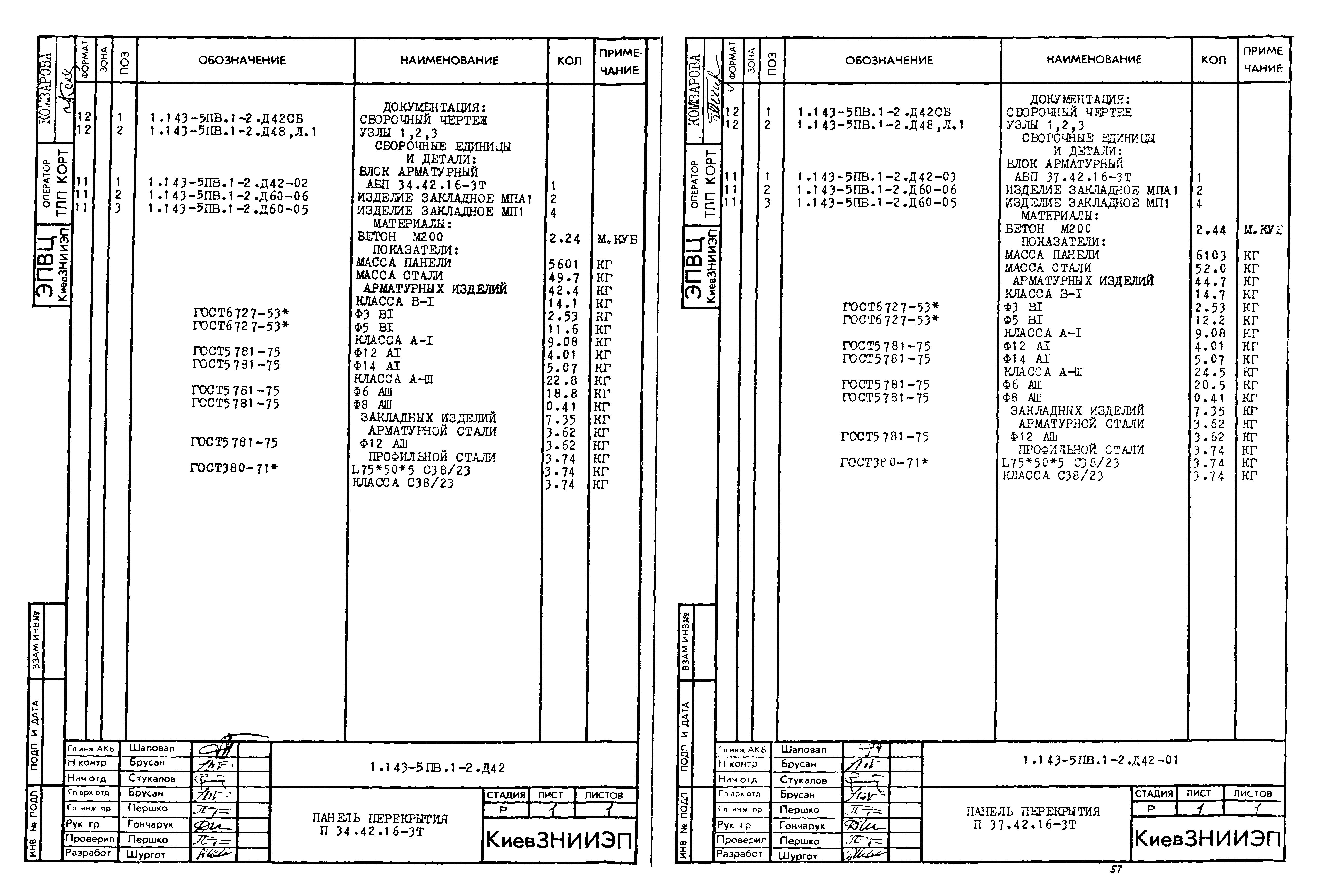 Серия 1.143-5пв