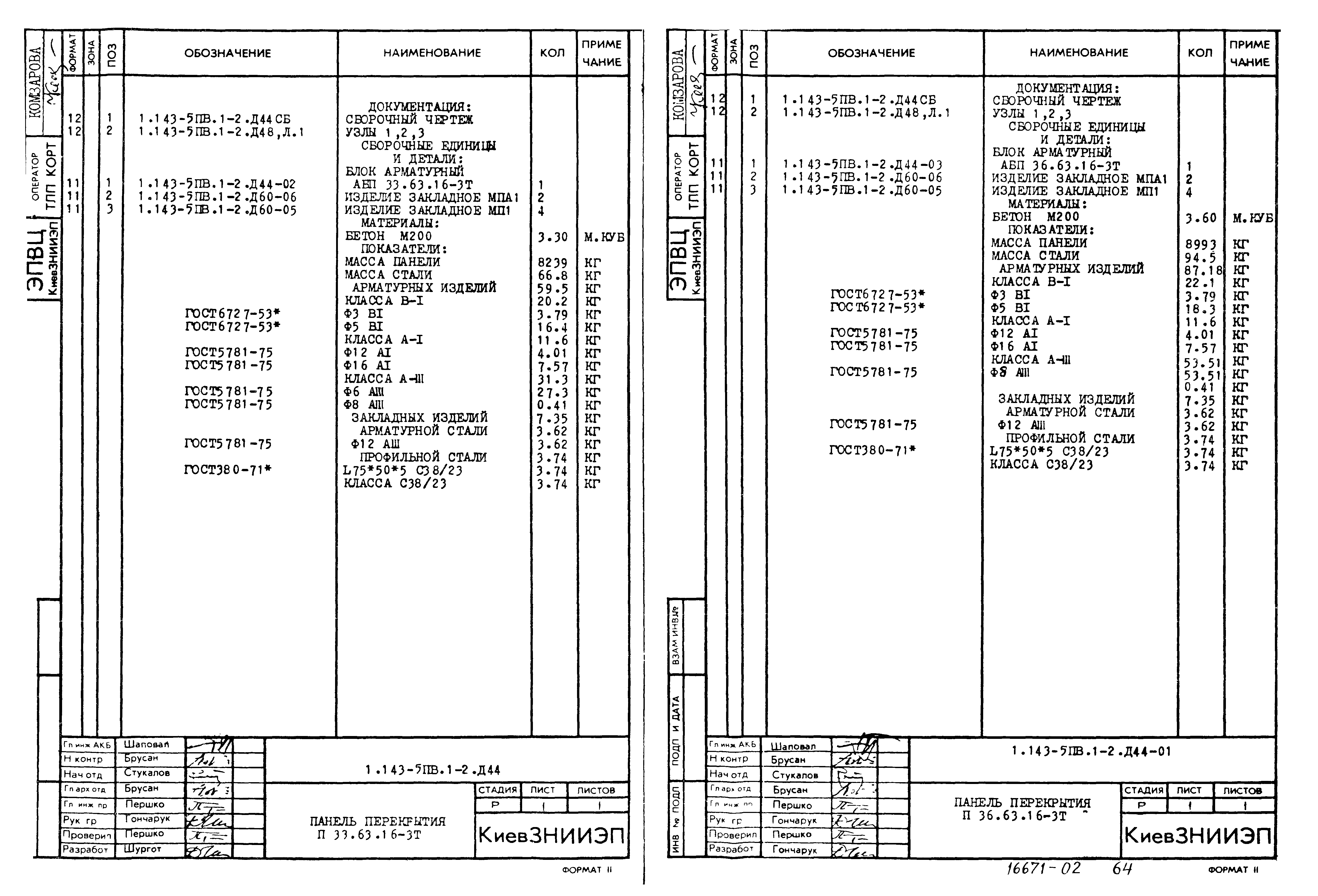 Серия 1.143-5пв