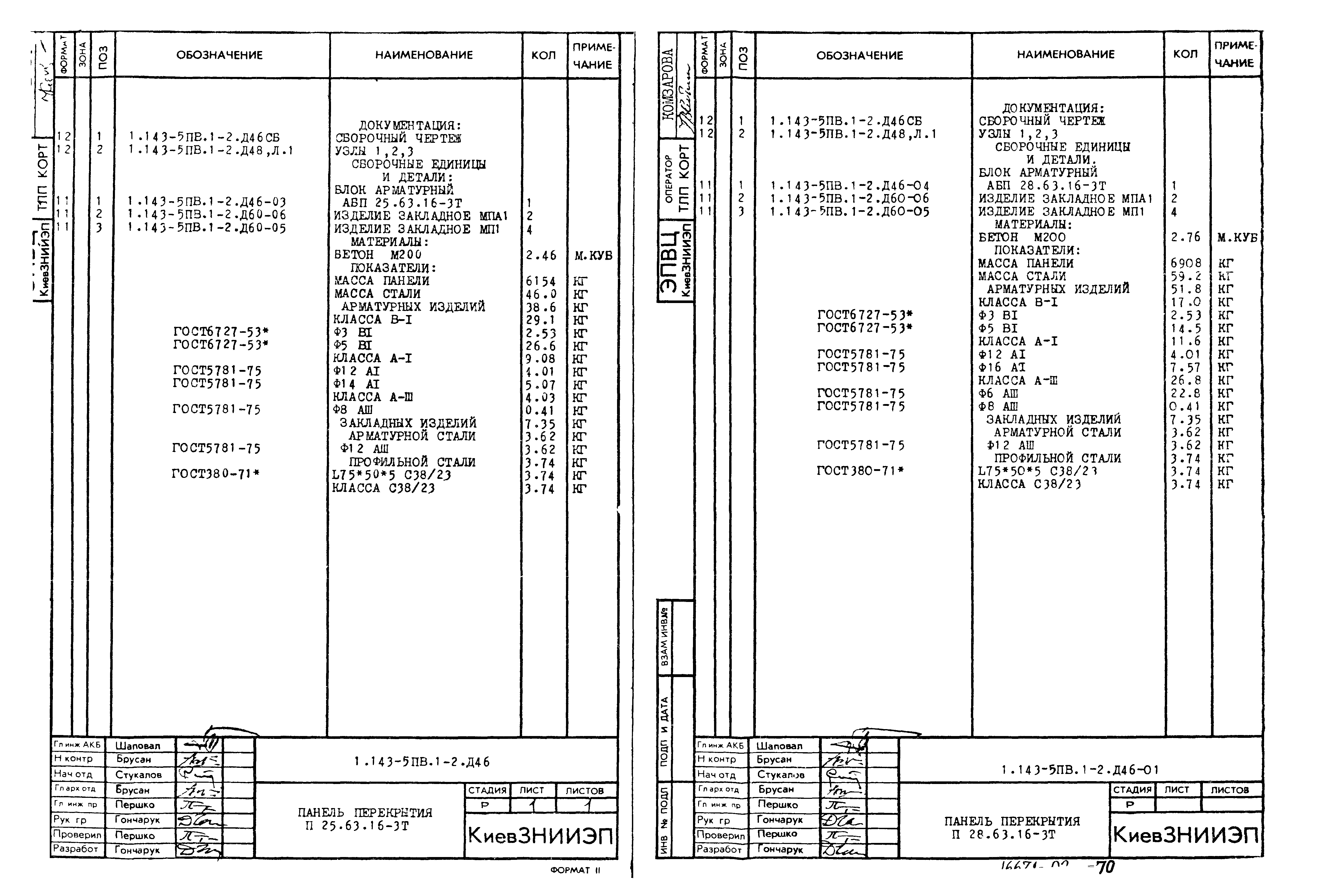 Серия 1.143-5пв