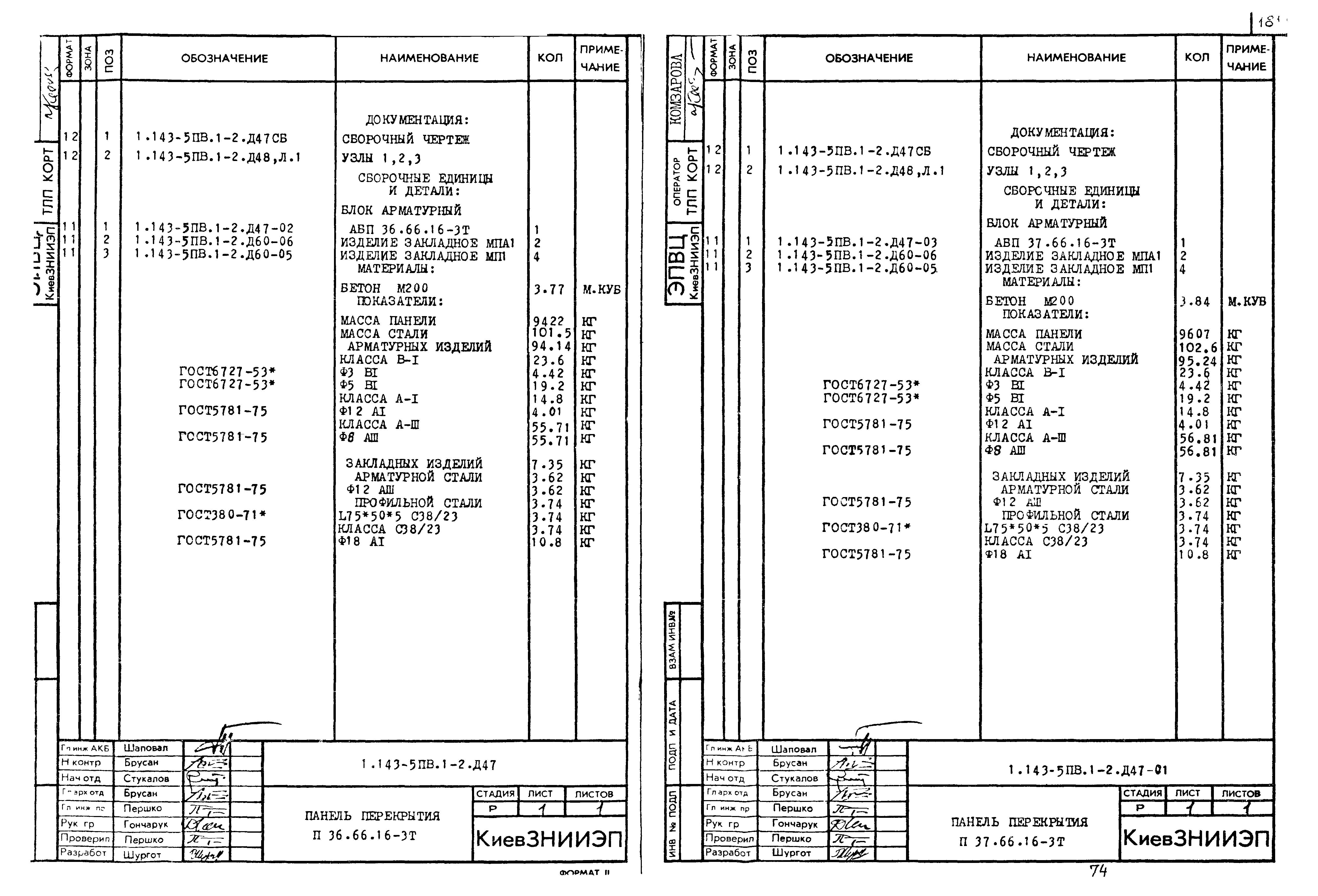 Серия 1.143-5пв