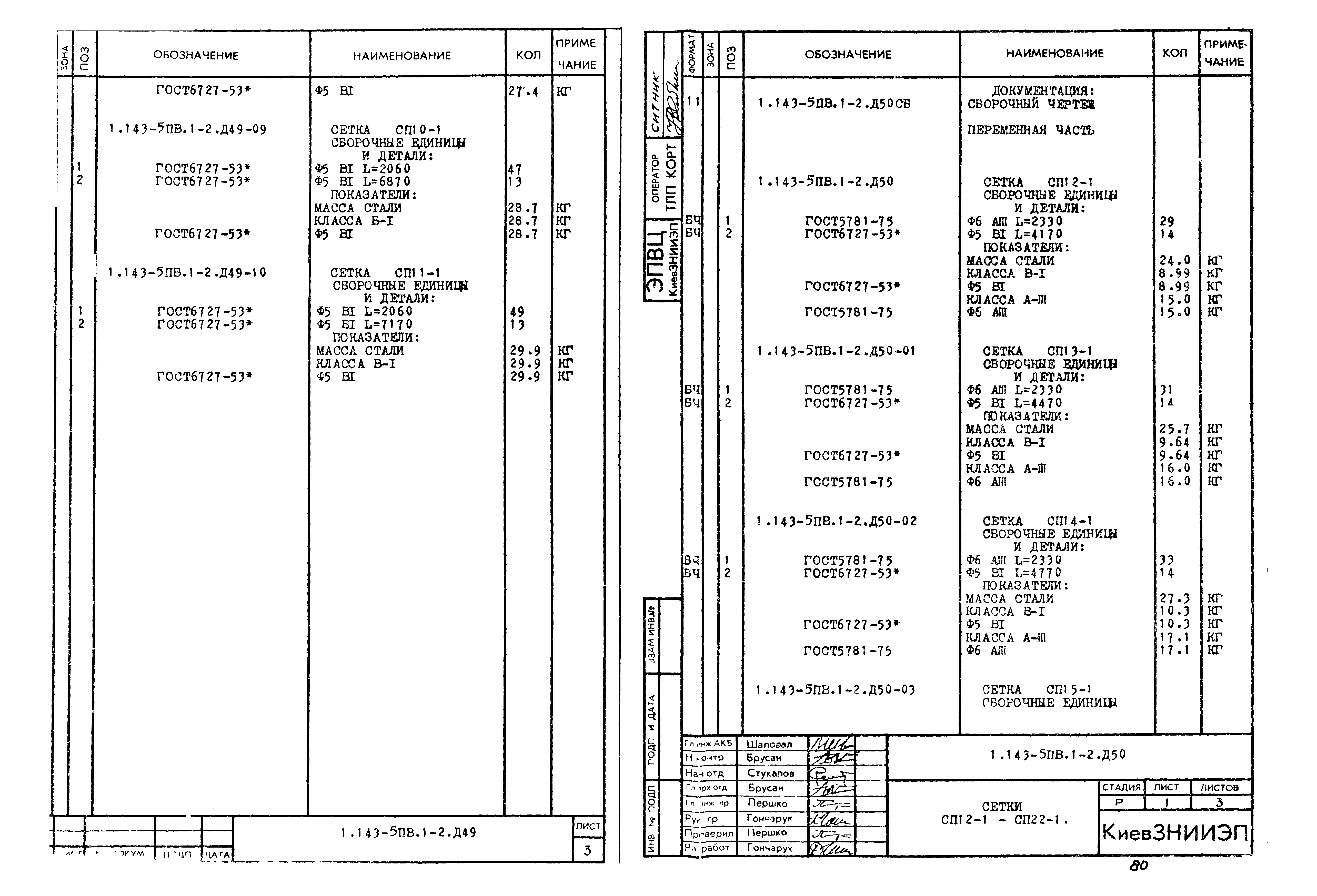 Серия 1.143-5пв