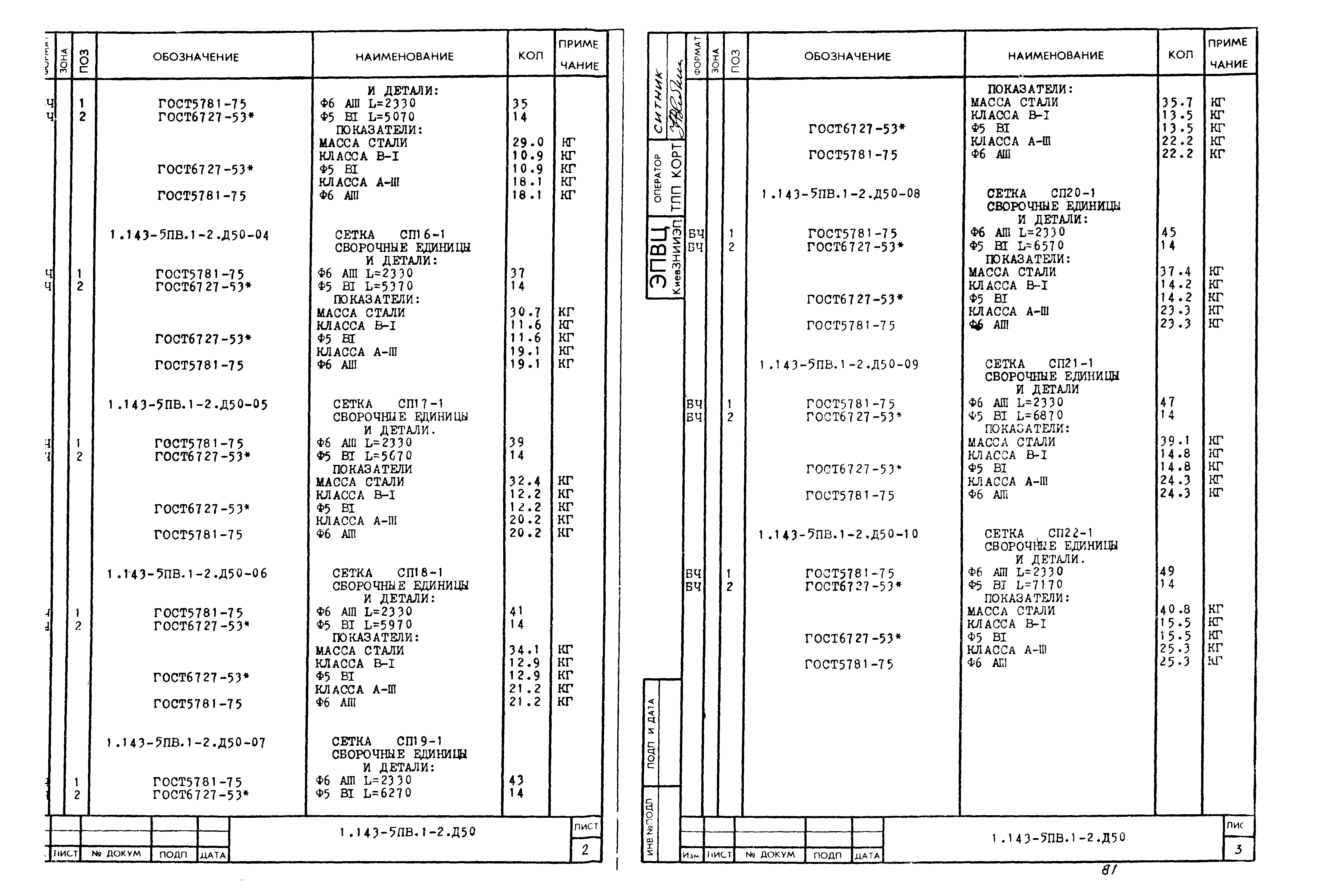 Серия 1.143-5пв