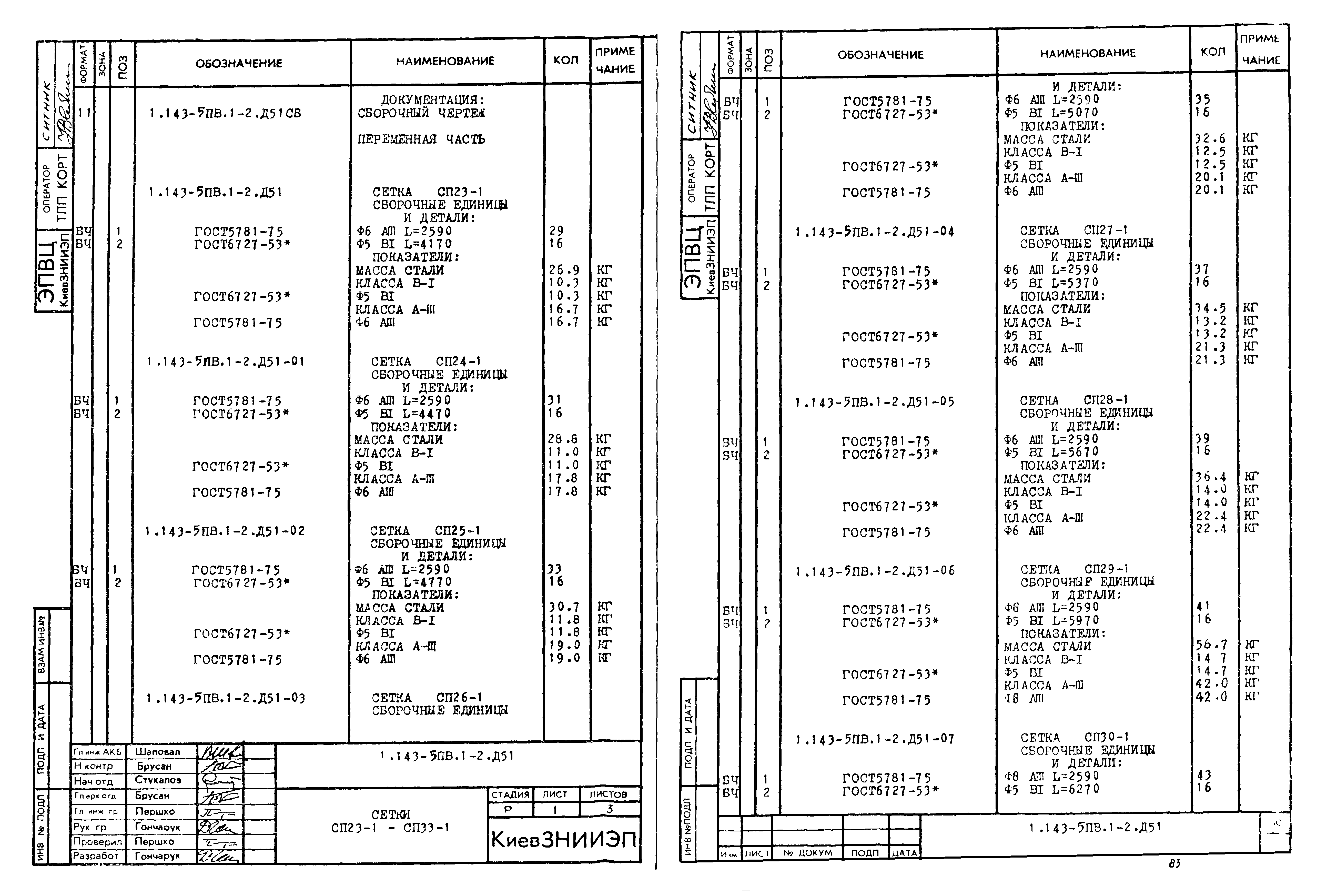 Серия 1.143-5пв