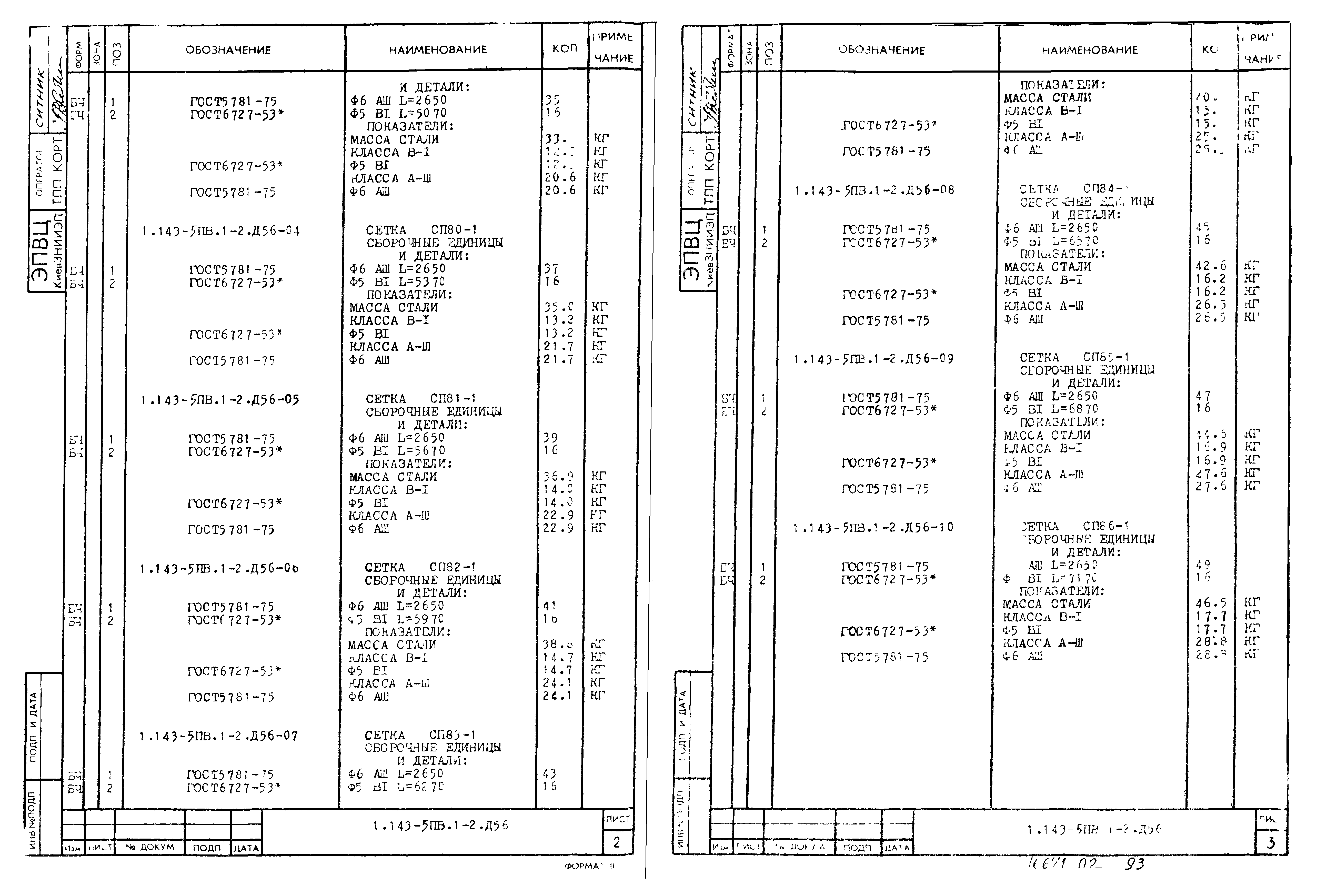 Серия 1.143-5пв