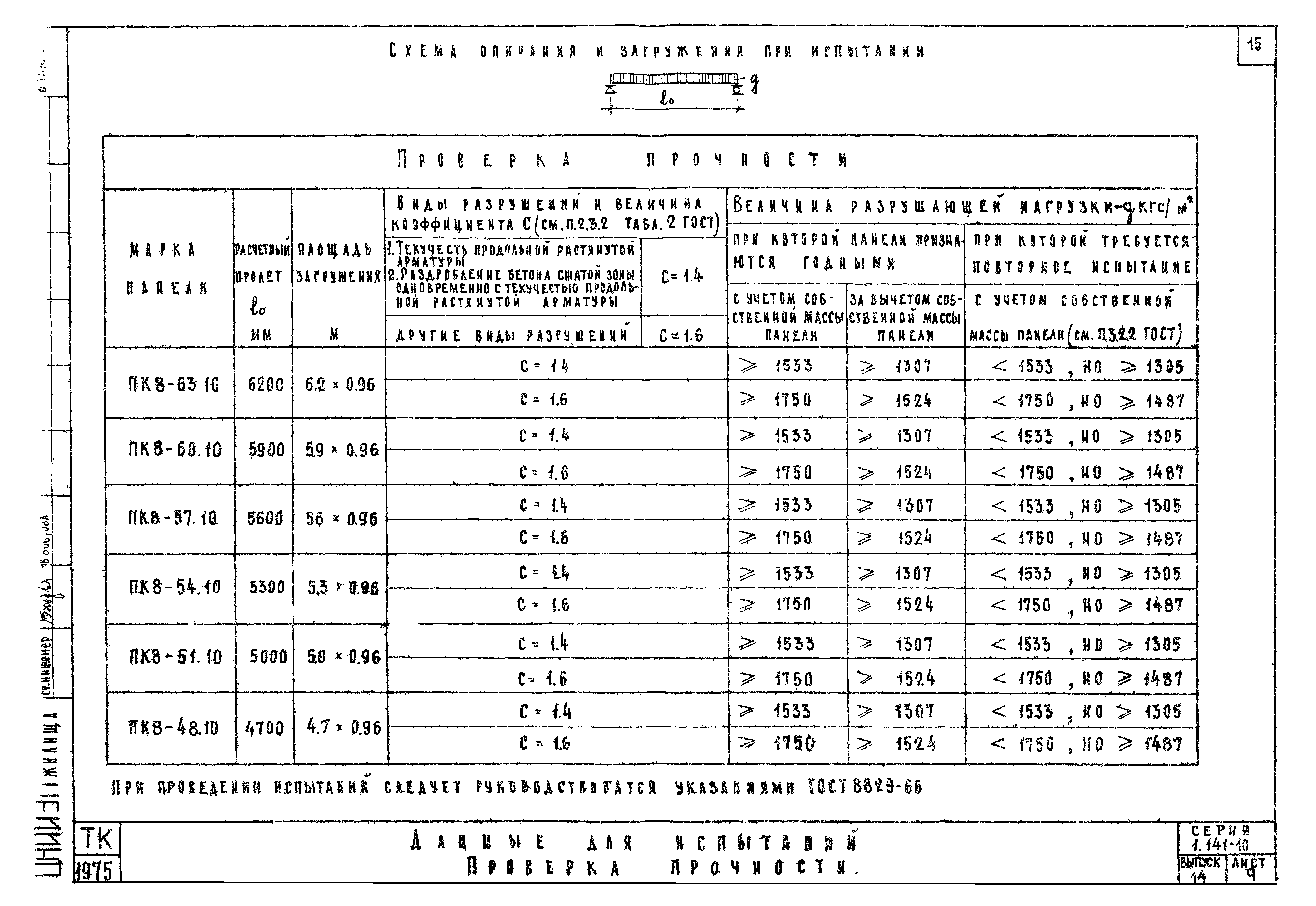 Серия 1.141-10