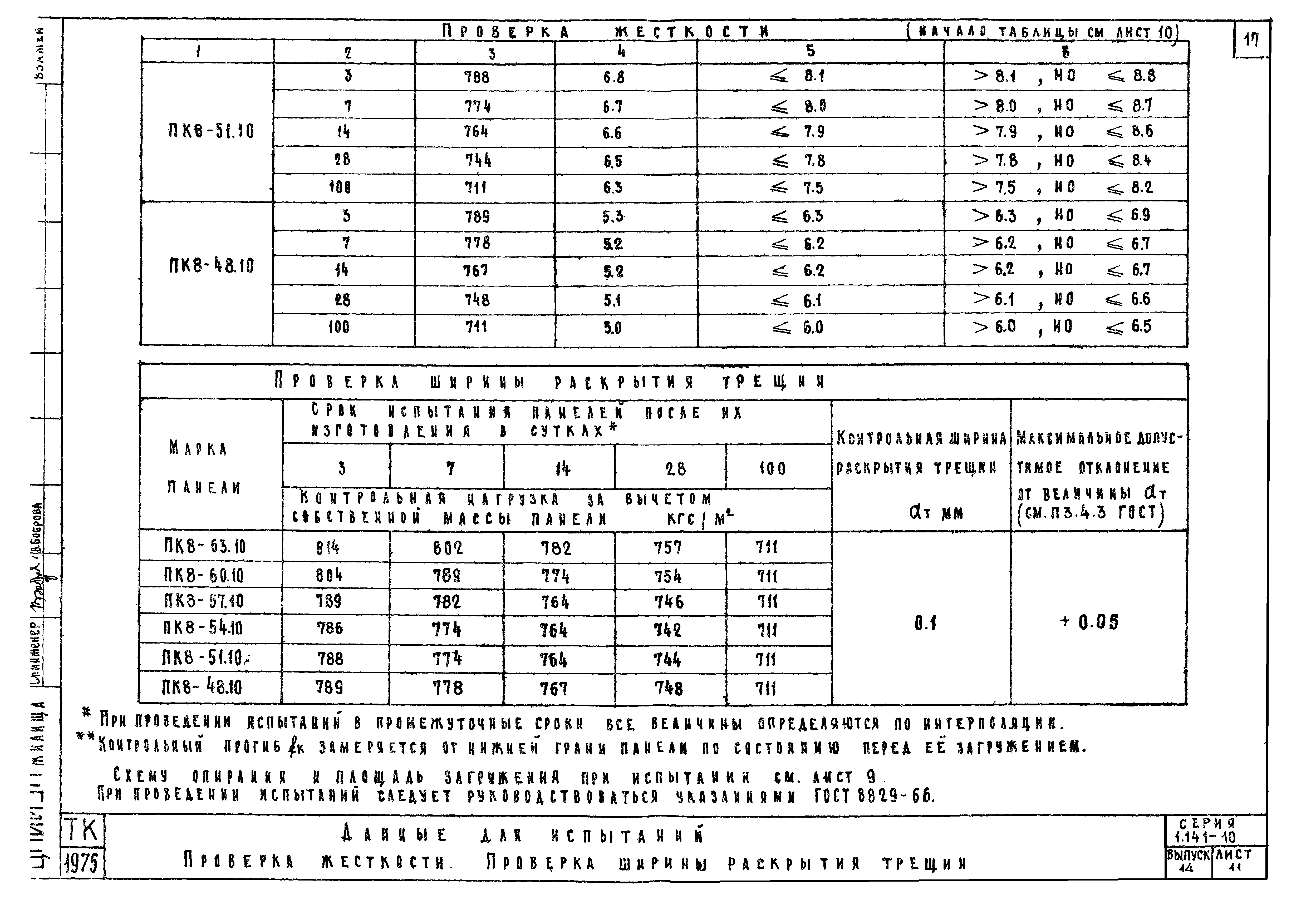 Серия 1.141-10